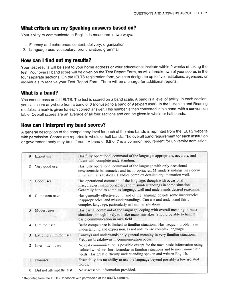 barron's ielts international english (2nd edition)+2cd (tái bản 2018) - Ảnh 9
