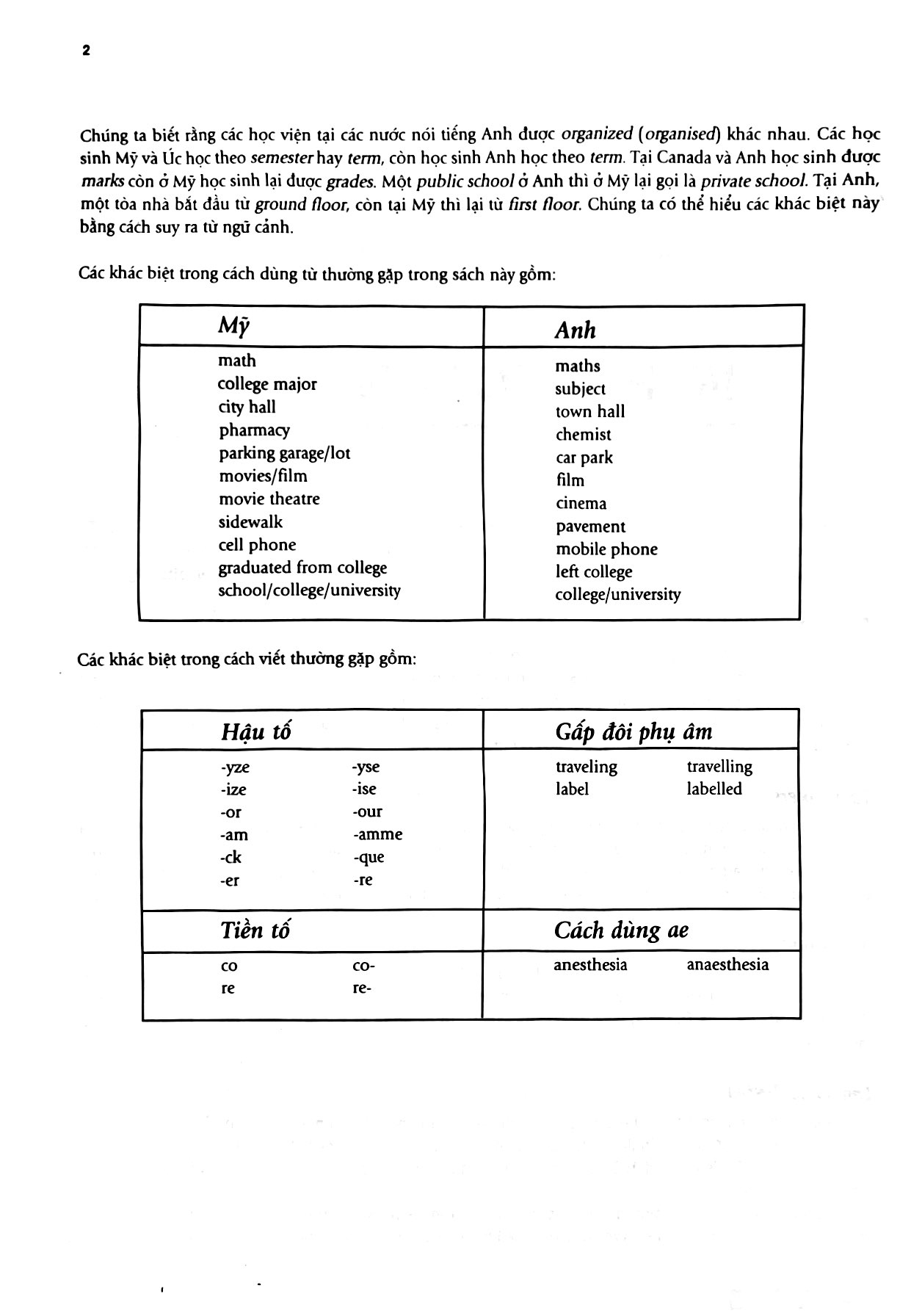 barron's ielts international english - không cd - Ảnh 7