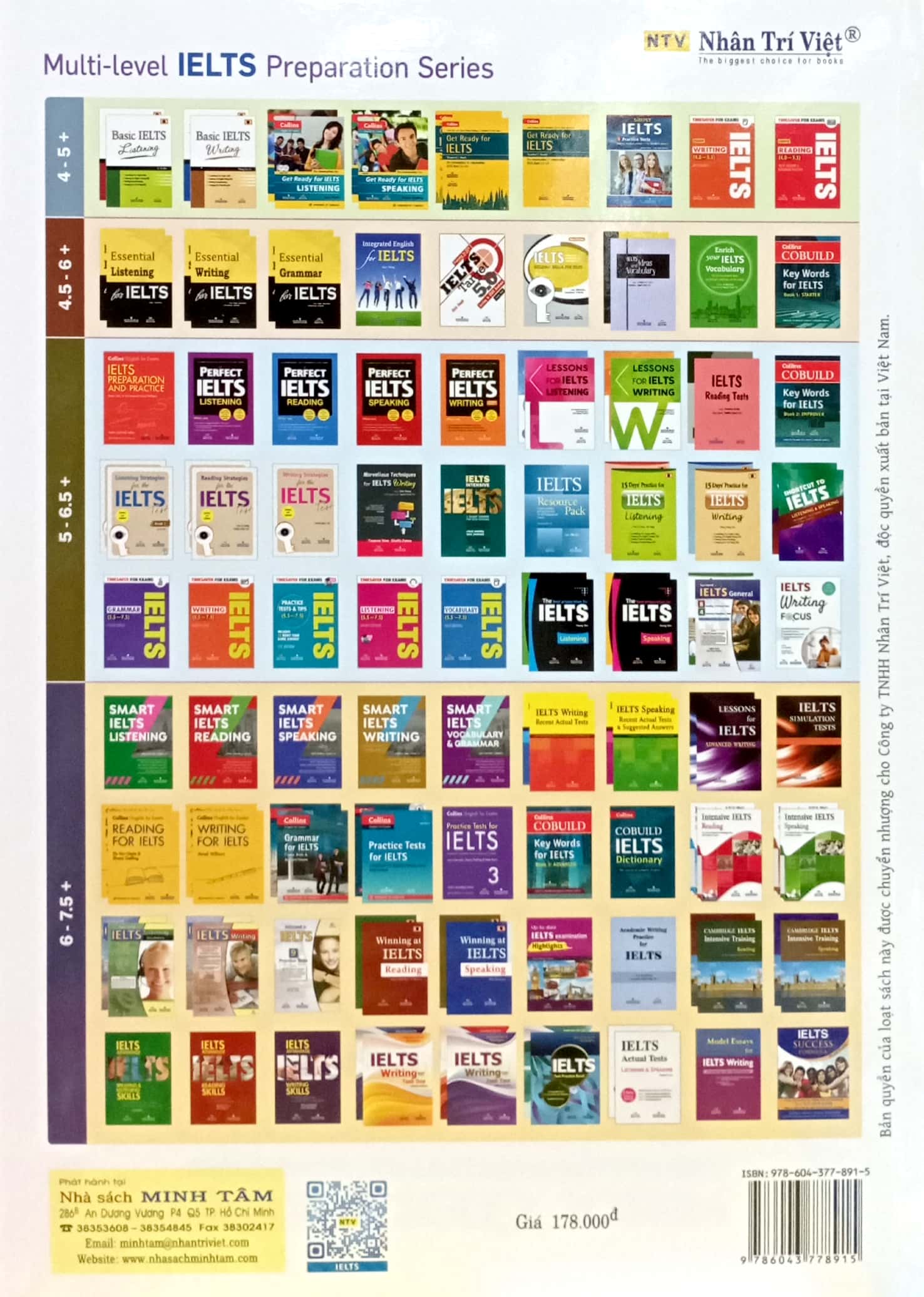 basic ielts reading - Ảnh 6