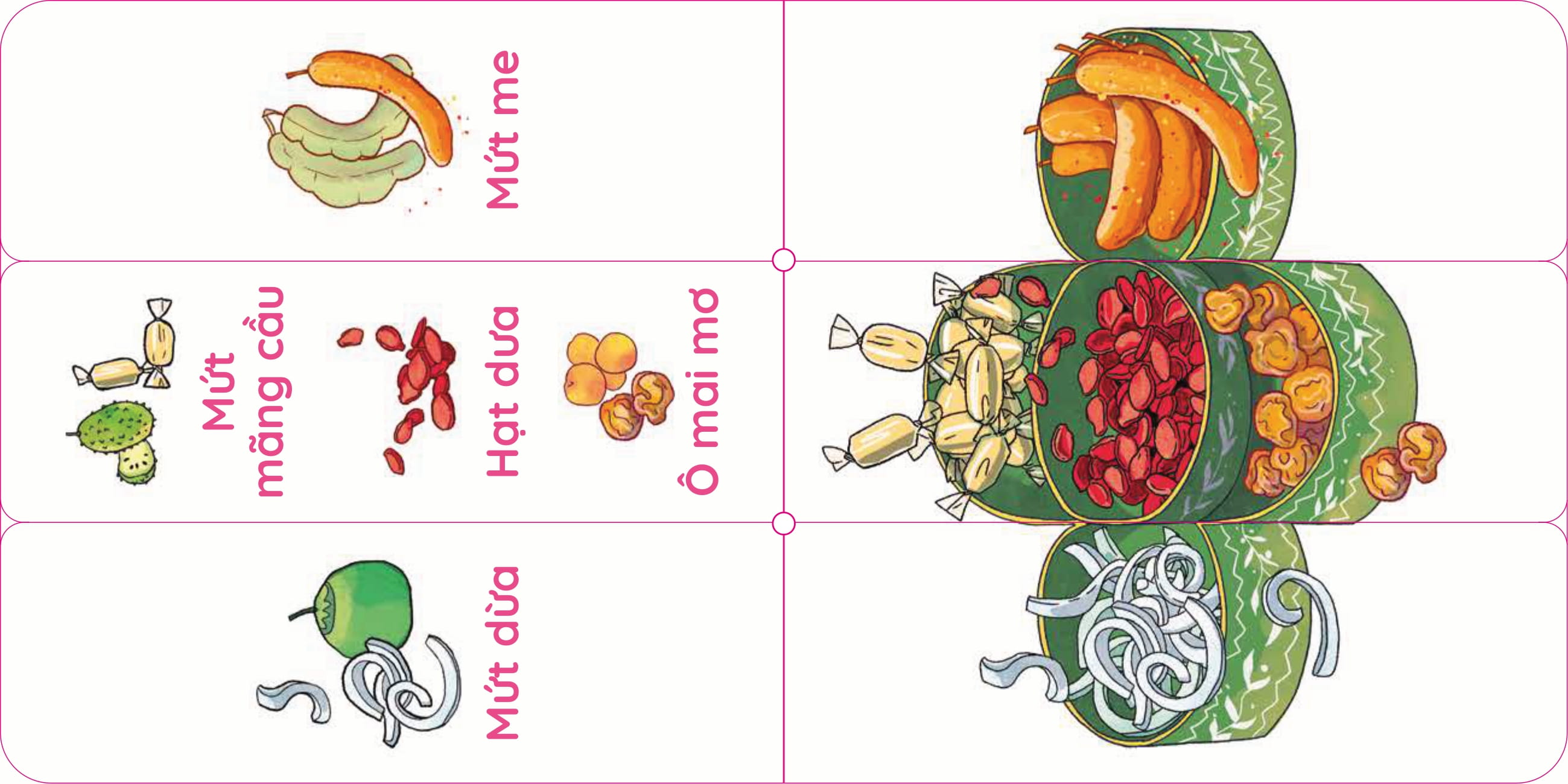 Bày Mứt Tết Nào! - Ảnh 7