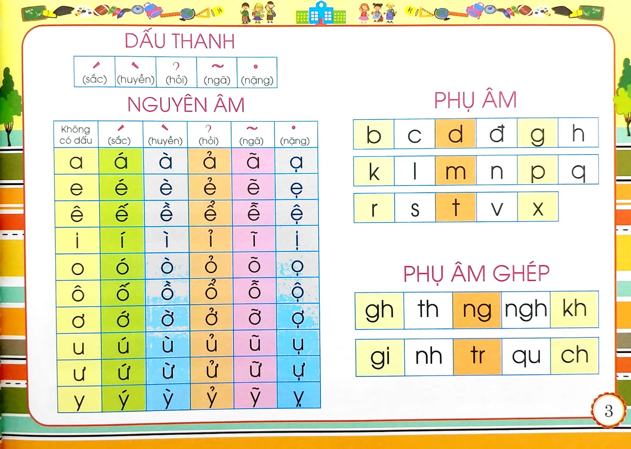 bé đánh vần và tập đọc tiếng việt (theo chương trình sgk mới nhất) - Ảnh 5