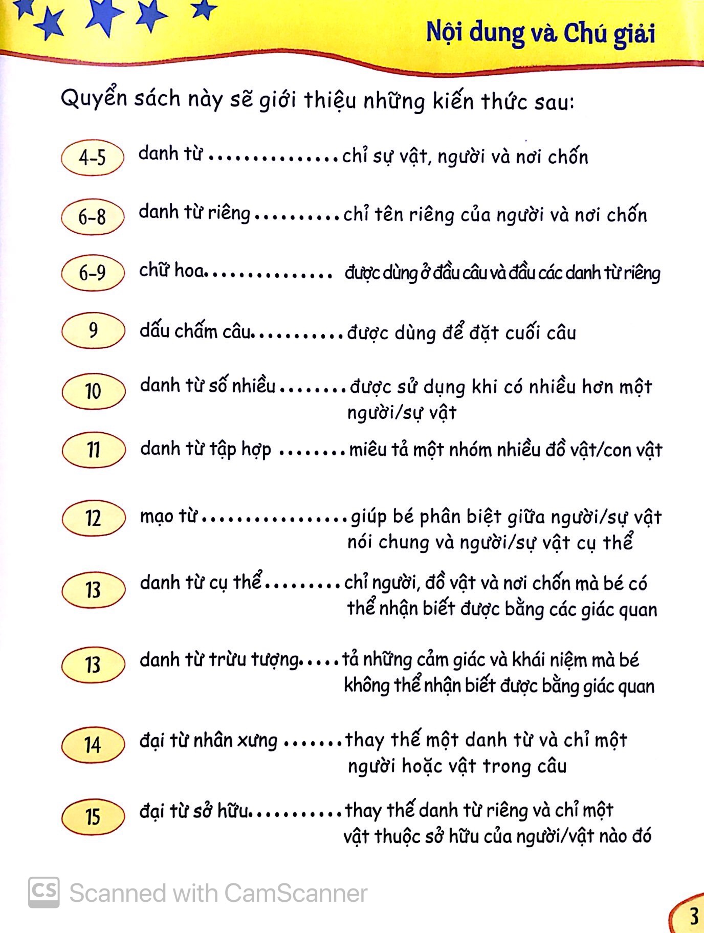 bé học ngữ pháp tiếng anh - danh từ (5 - 7 tuổi) - Ảnh 3