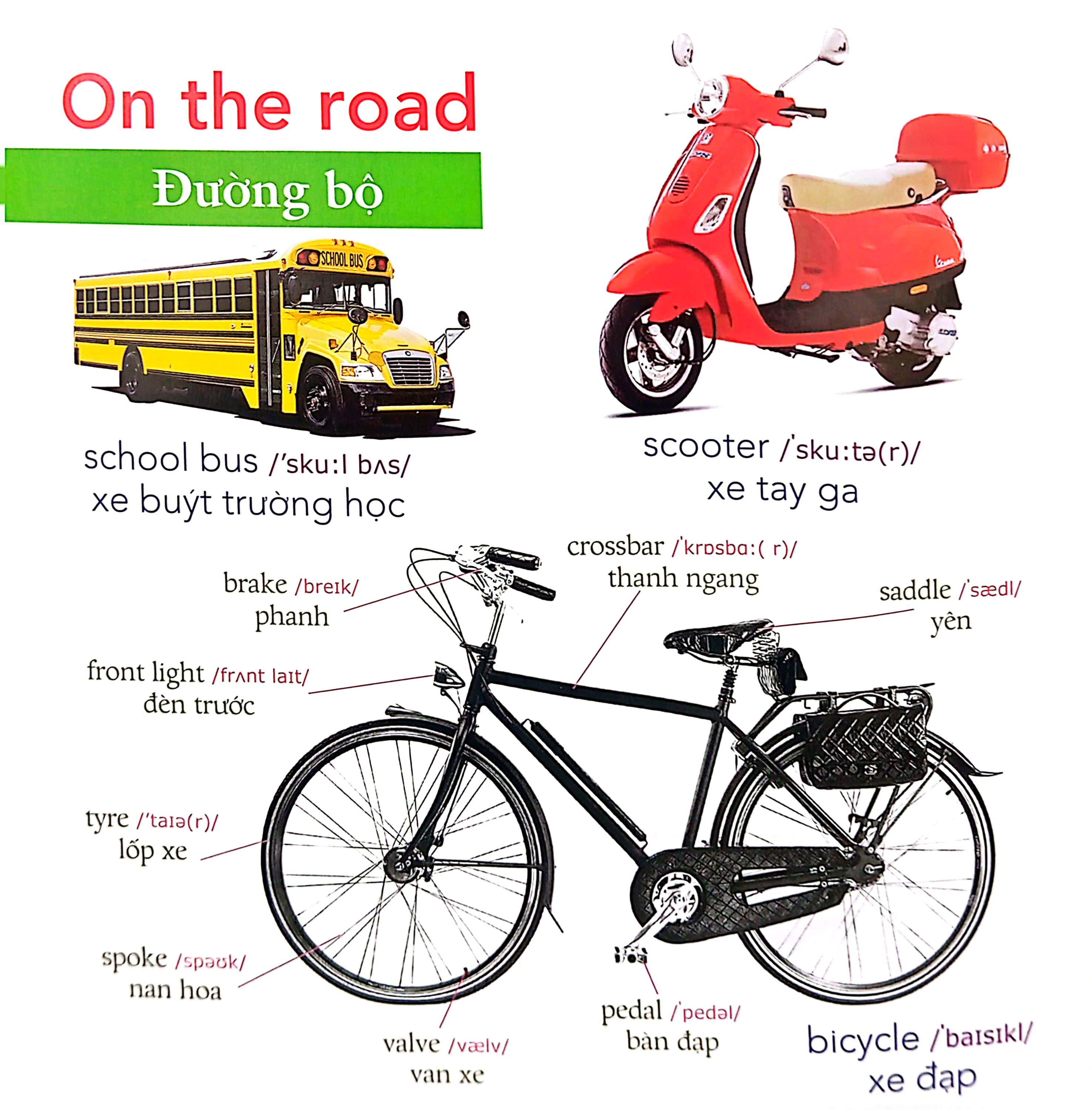 bé học tiếng anh qua hình ảnh - english for children - phương tiện vận chuyển - transportations - Ảnh 3
