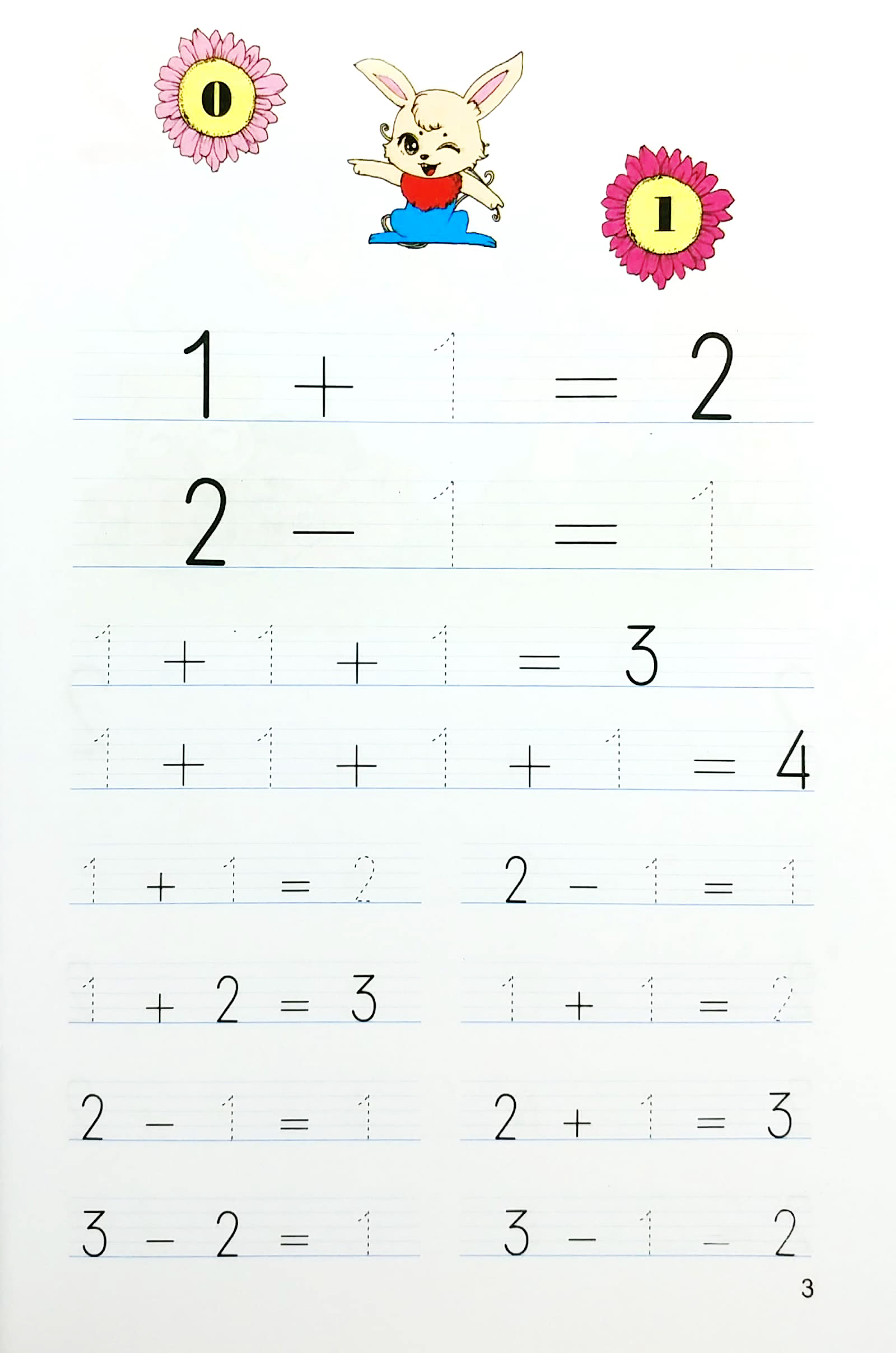 bé làm quen với toán - làm quen chữ số - Ảnh 4