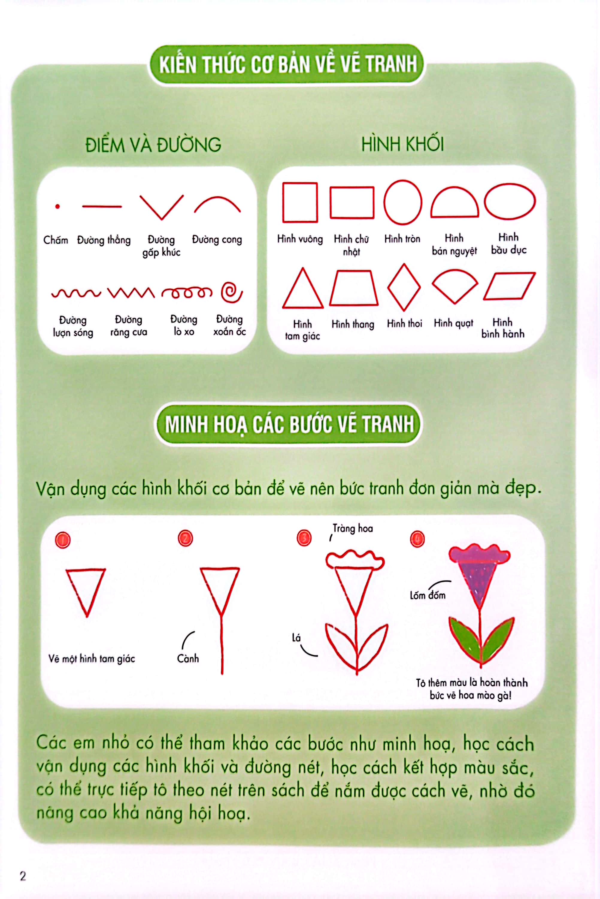 bé tập làm họa sĩ - tập vẽ từ hình đa giác - Ảnh 3