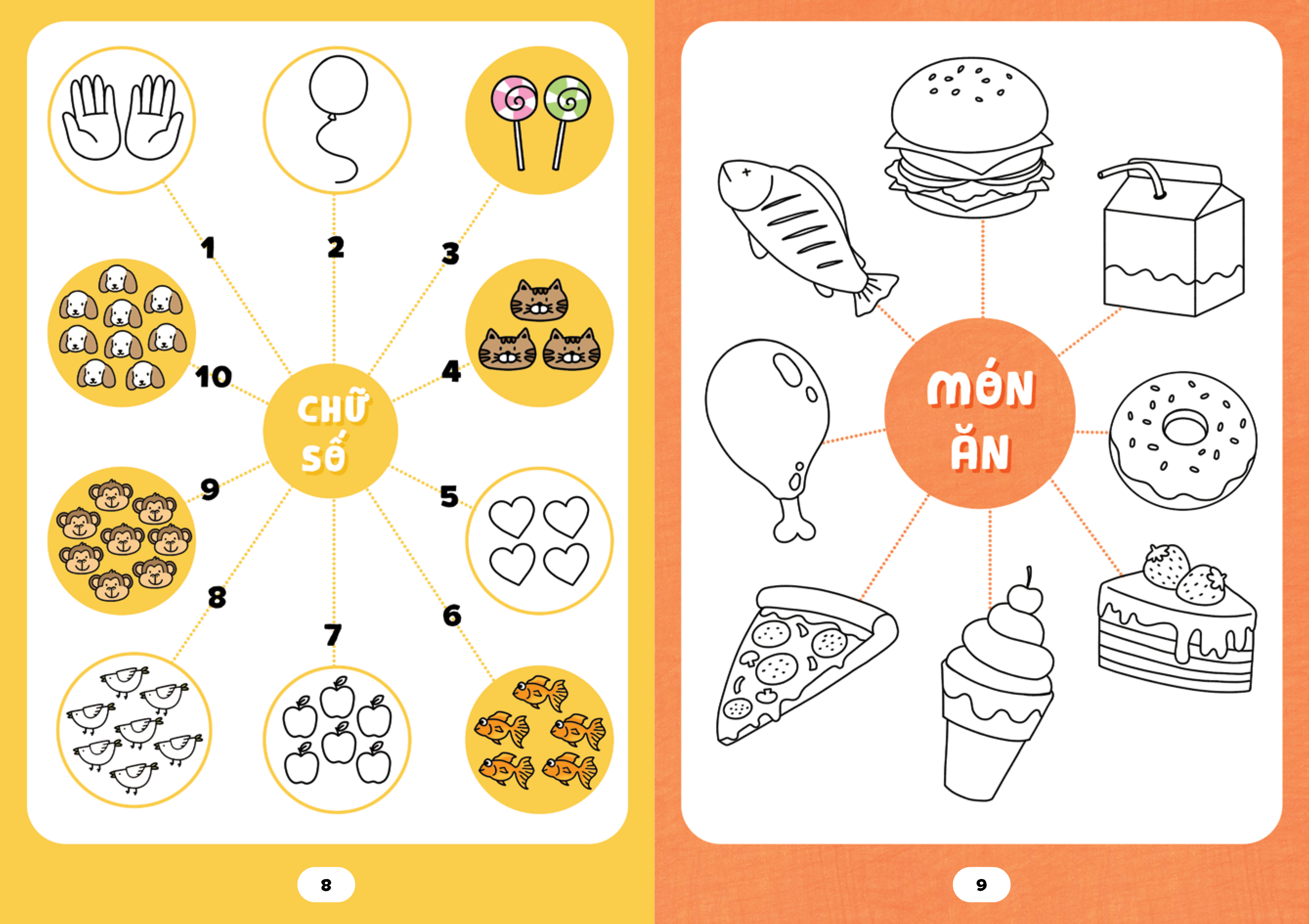 bé tập tô phát triển tư duy - tập tô và nối nét - sơ đồ iq - eq - Ảnh 5