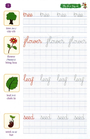 bé tập viết chữ đẹp tiếng anh 2 (khổ nhỏ) - Ảnh 5