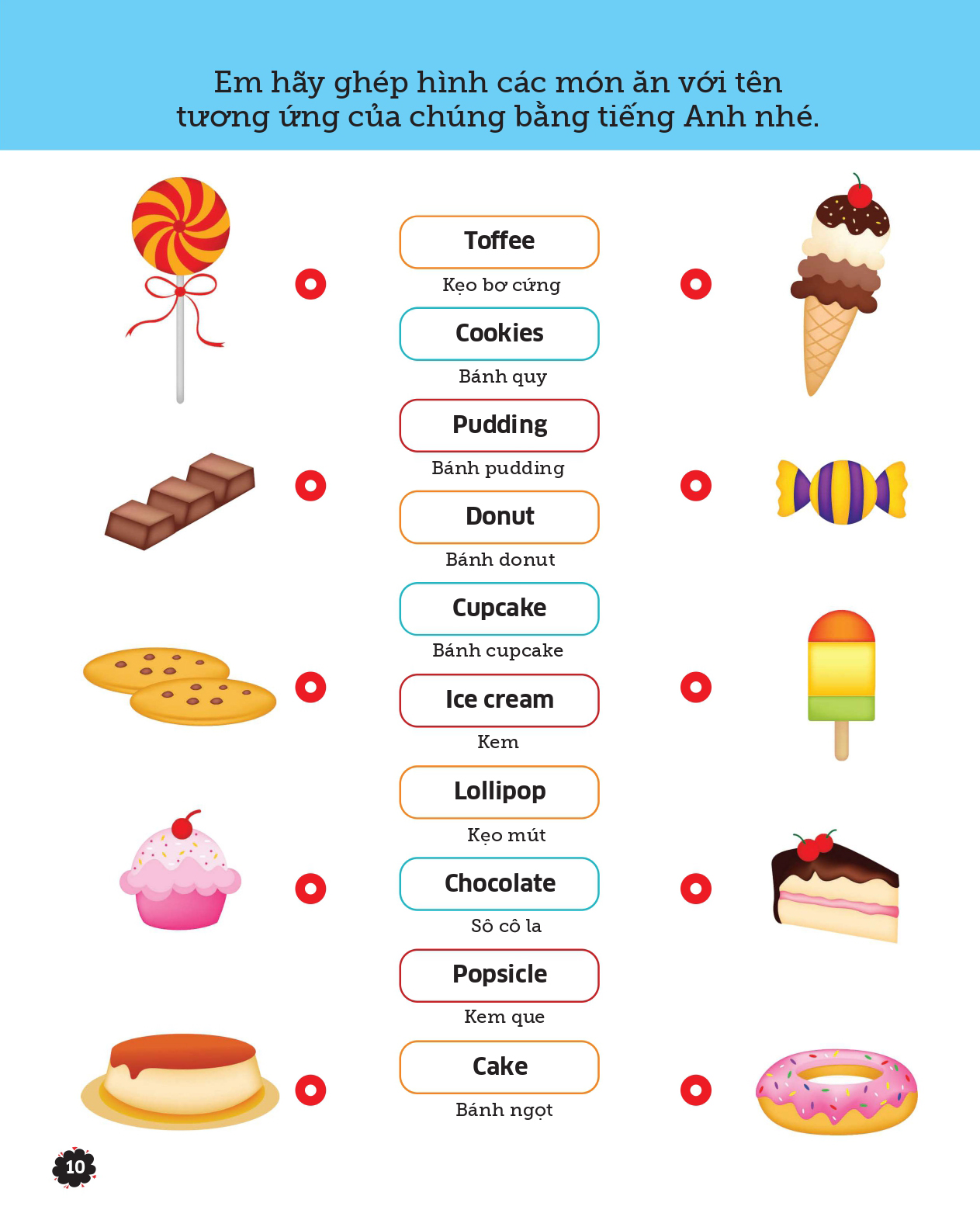 bé tư duy, bé sáng tạo - những câu đố tư duy - Ảnh 11