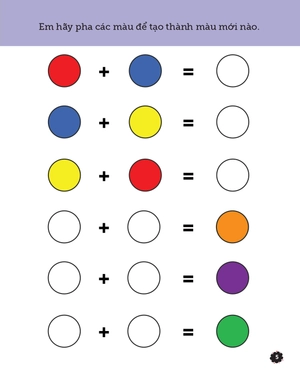 bé tư duy, bé sáng tạo - những hoạt động sáng tạo - Ảnh 6