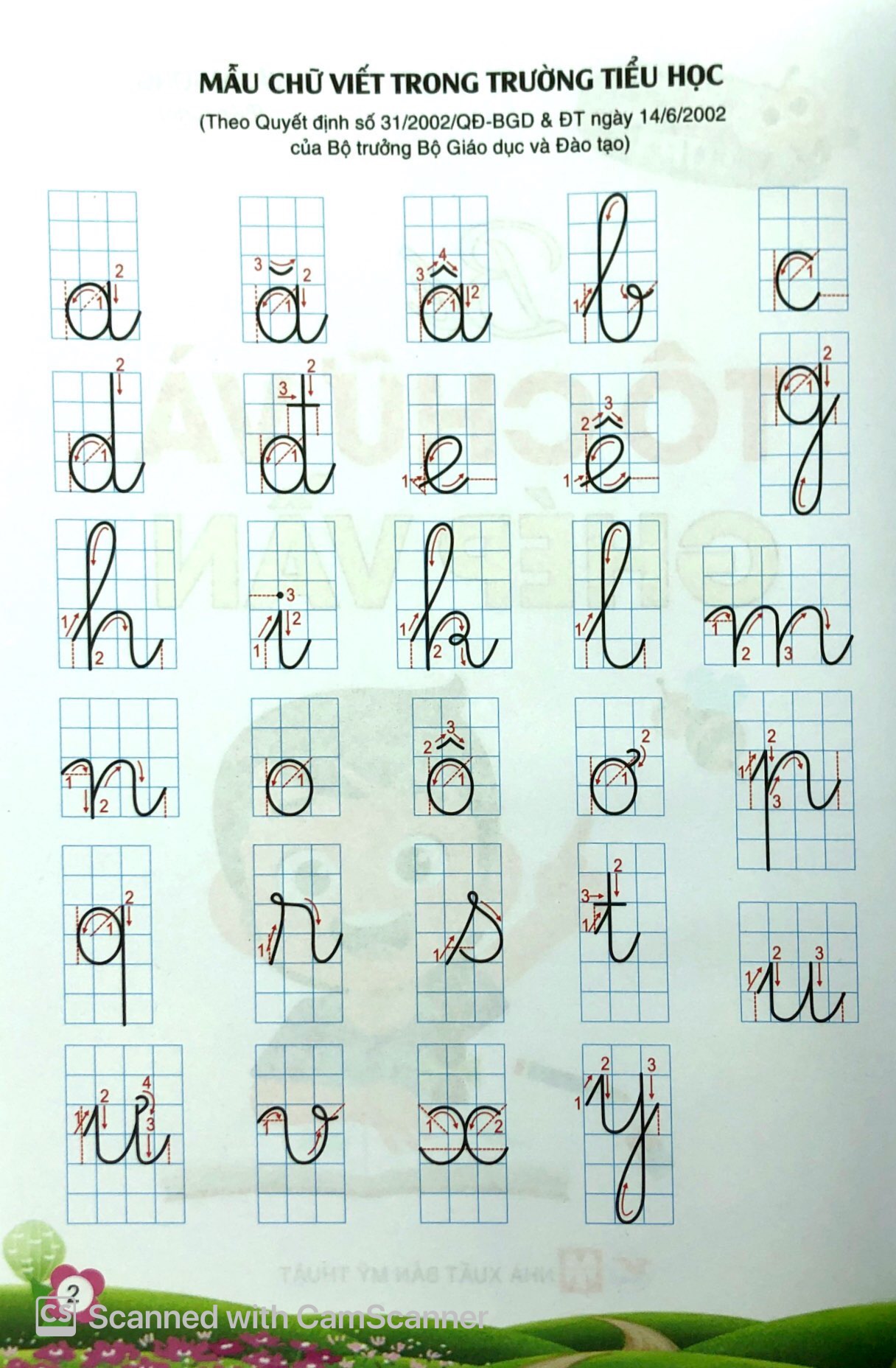 bé tự tin vào lớp 1 - bé tô chữ và ghép vần - Ảnh 3