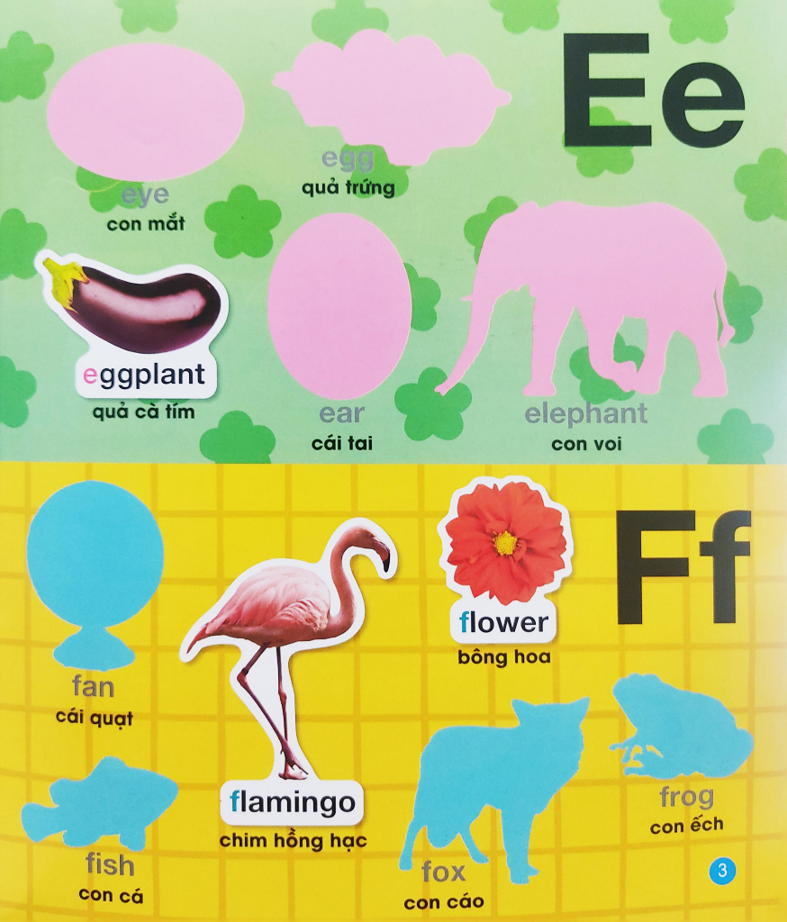bé vui học tiếng anh cùng sticker - alphabet - bảng chữ cái - Ảnh 4