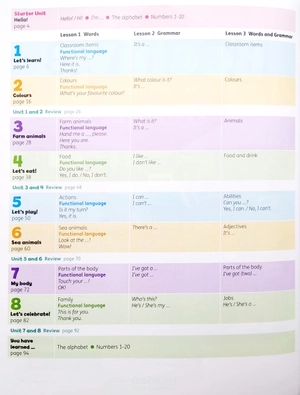 beehive starter level: student book with online practice - Ảnh 3