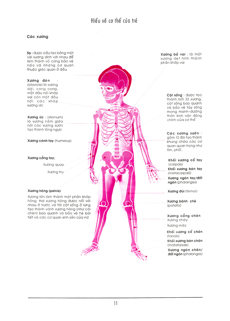 bên con khi con đau bệnh - Ảnh 6