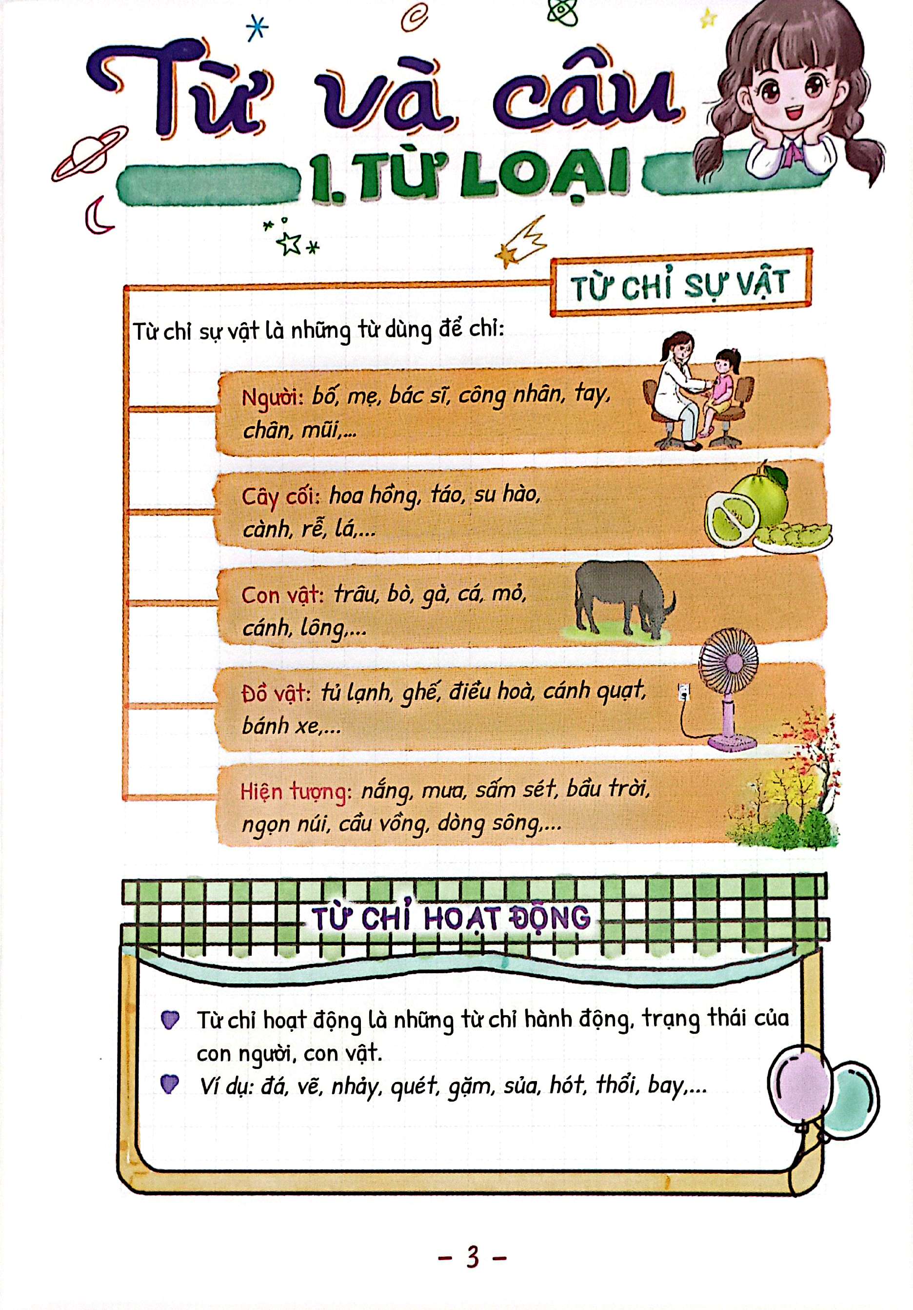 Bi Kip Hoc Nhanh Nho Lau Tieng Viet Lop 2-3 - Ảnh 5