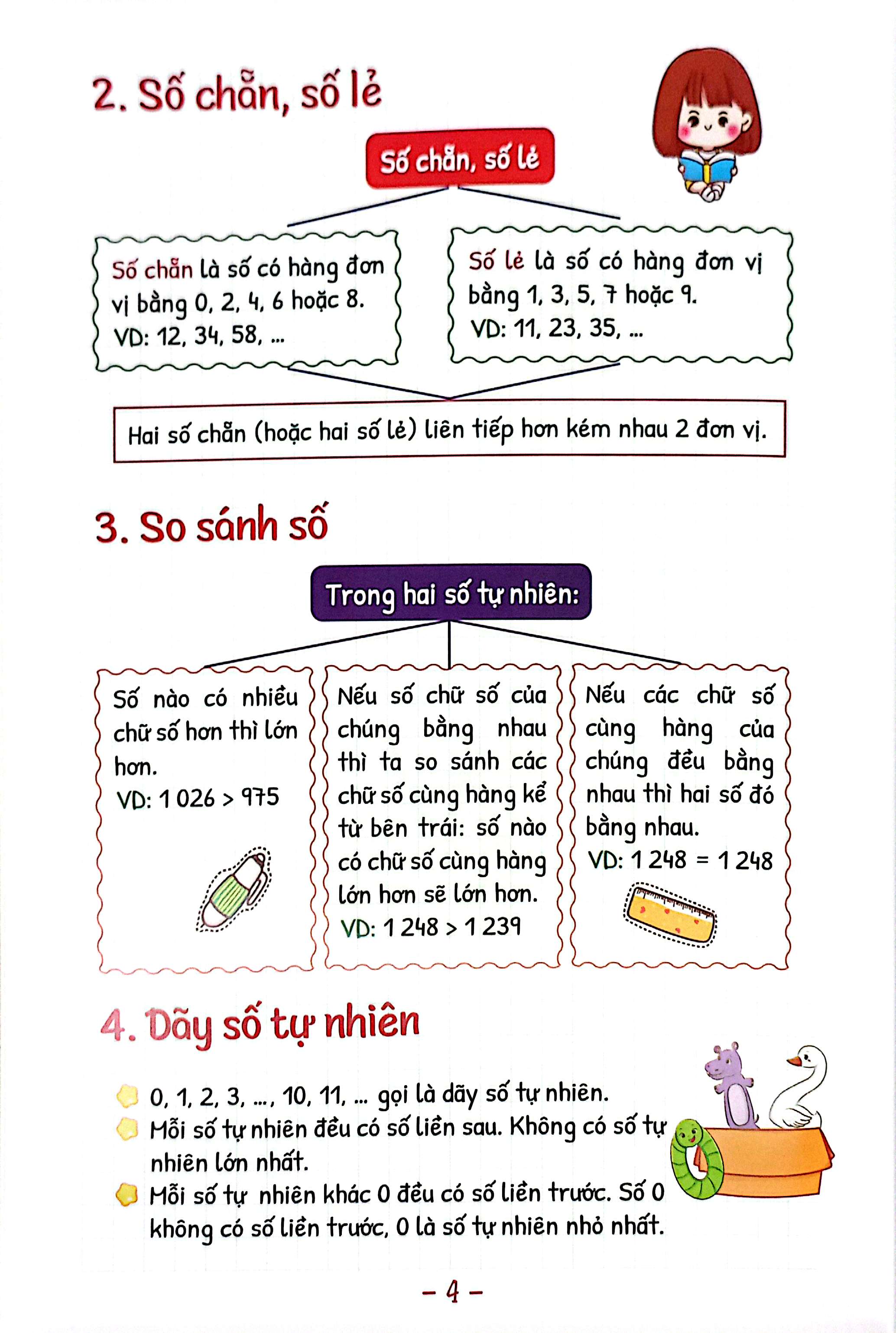 Bi Kip Hoc Nhanh Nho Lau Toan Lop 4 - Ảnh 5