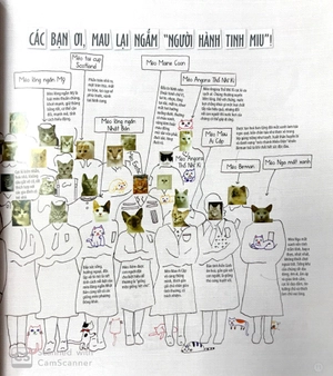 bí kíp thần sầu vẽ chó mèo - bút bi "ma thuật" - Ảnh 7