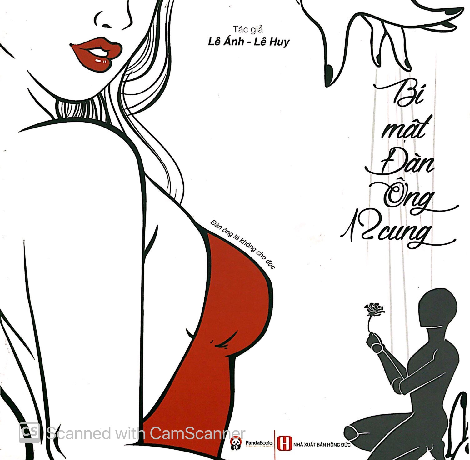 bí mật đàn ông 12 cung - Ảnh 2