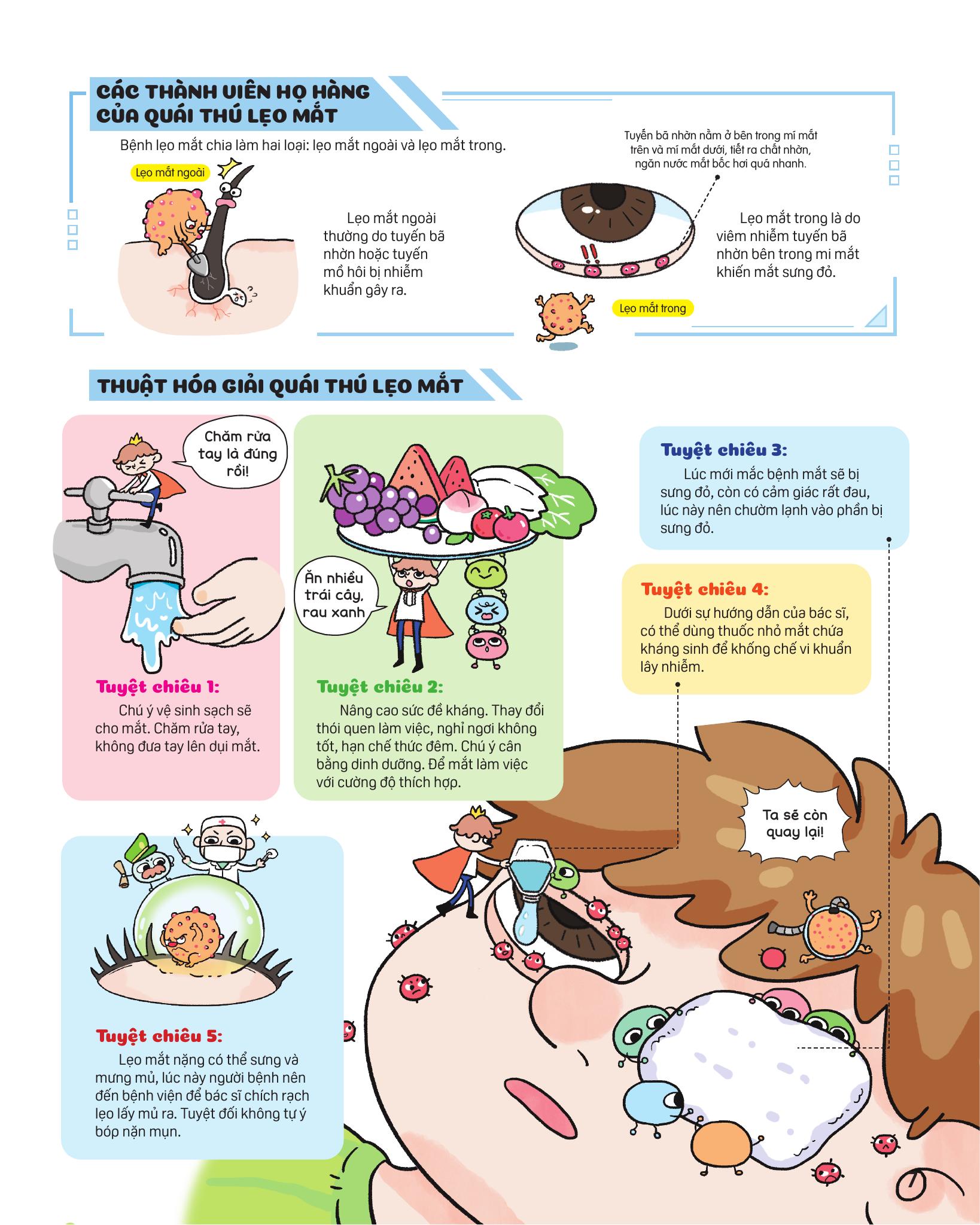 Bí Mật Đôi Mắt - Các Bệnh Về Mắt - Ảnh 7