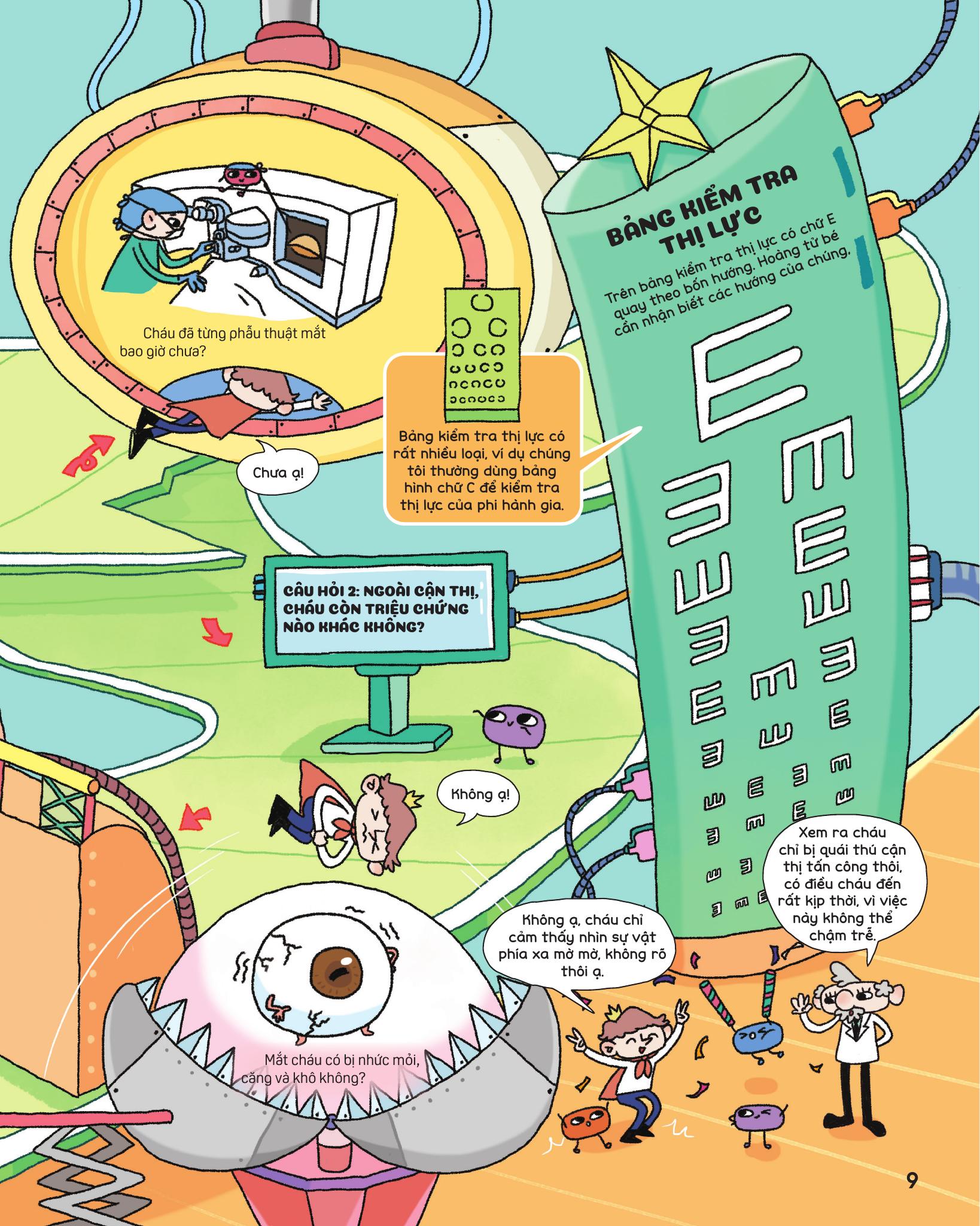 Bí Mật Đôi Mắt - Các Loại Mắt Kính - Ảnh 9