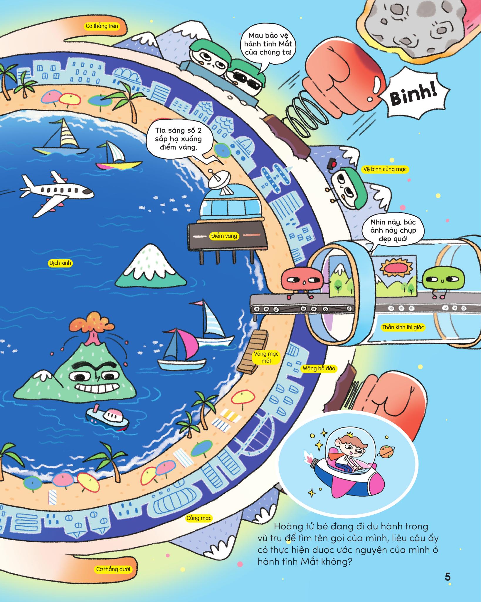 Bí Mật Đôi Mắt - Thám Hiểm Hành Tinh Mắt - Ảnh 5