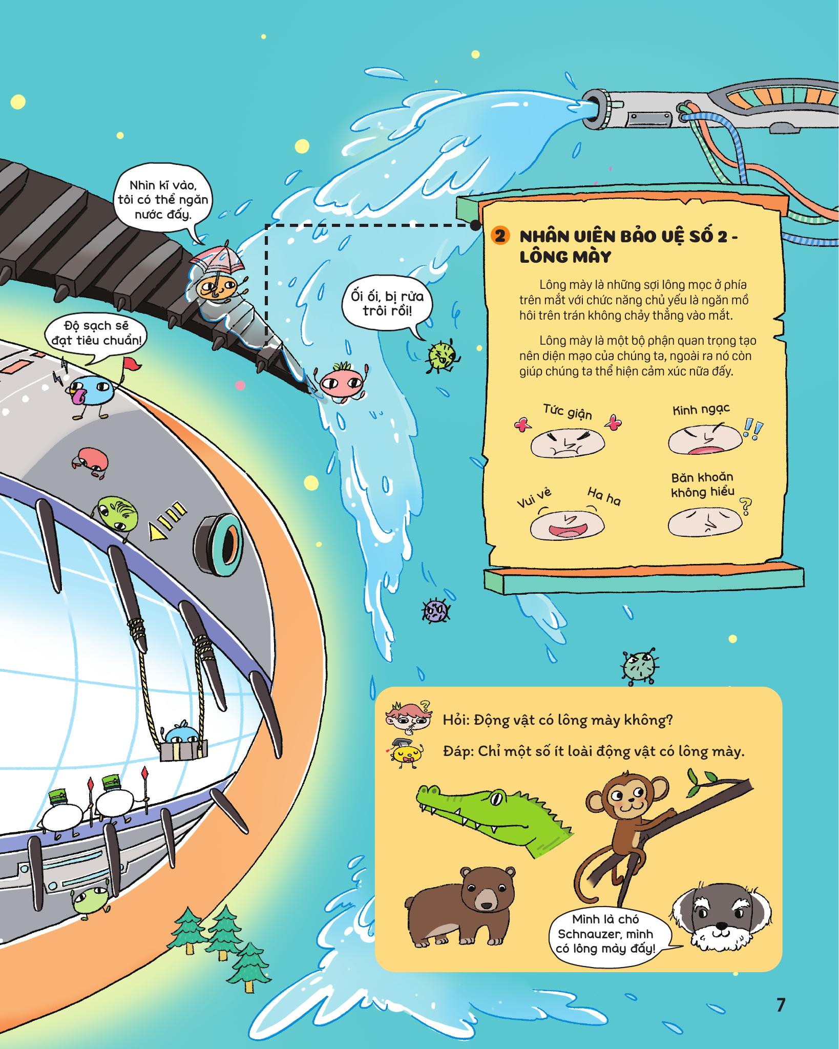 Bí Mật Đôi Mắt - Thám Hiểm Hành Tinh Mắt - Ảnh 7