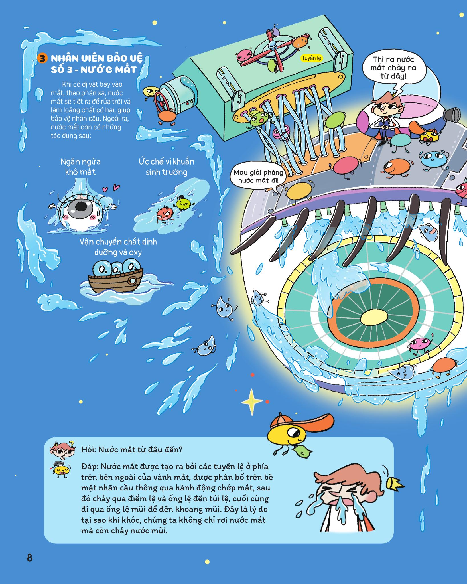 Bí Mật Đôi Mắt - Thám Hiểm Hành Tinh Mắt - Ảnh 8