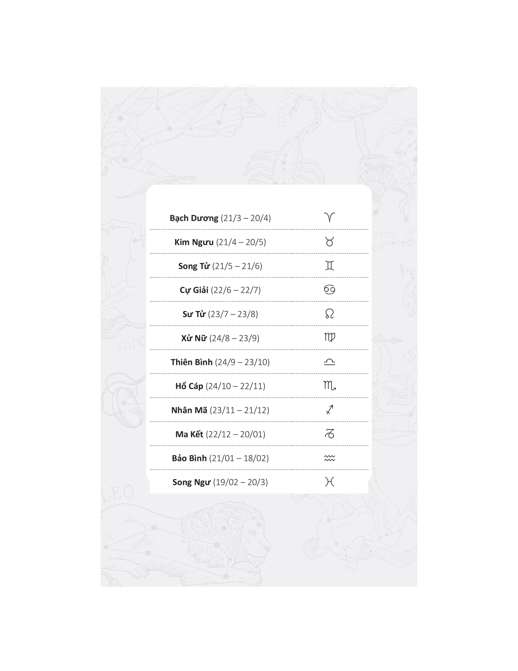 Bí Mật Vũ Trụ - Ảnh 9