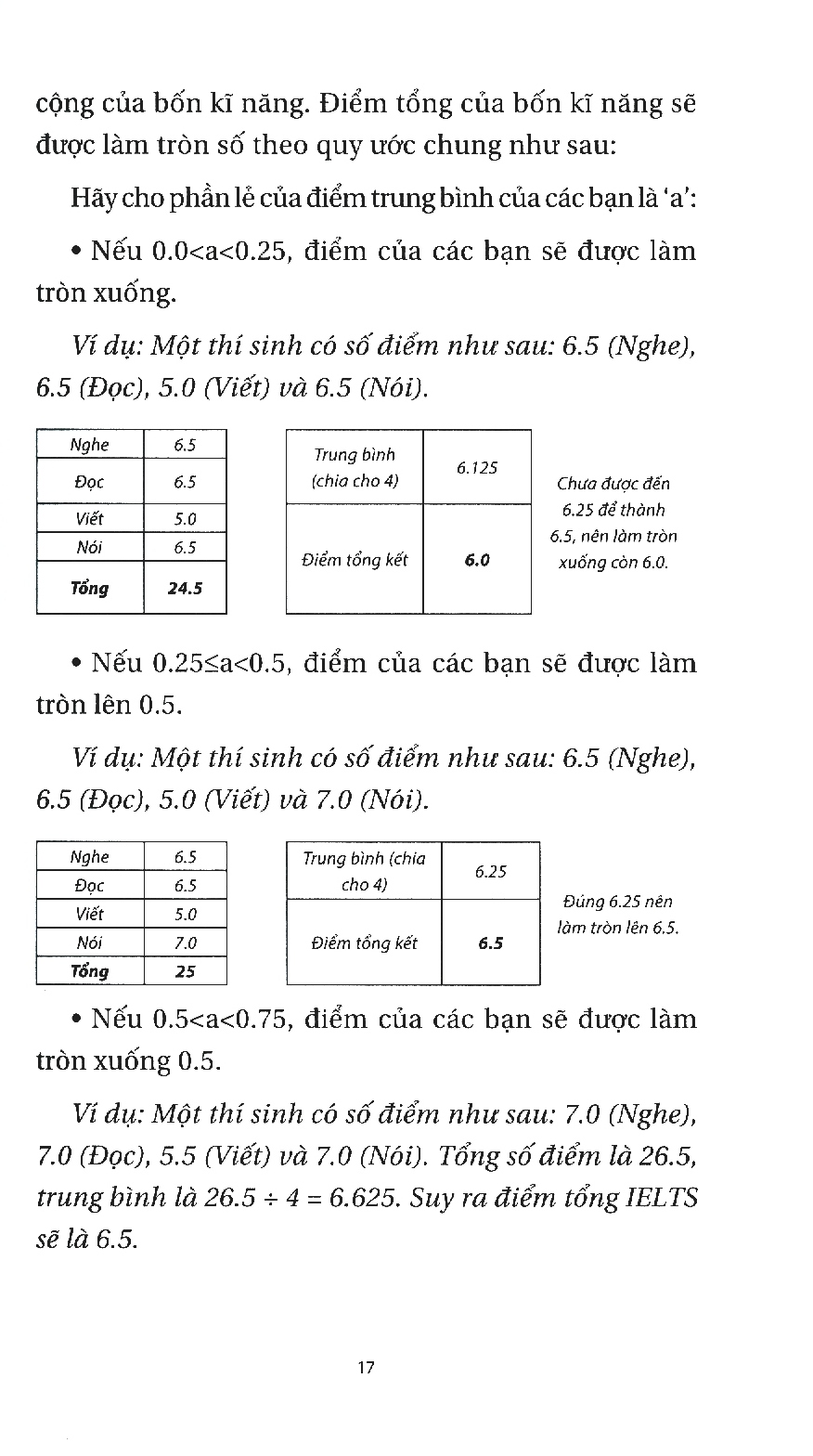 bí quyết học và thi ielts (tái bản 2019) - Ảnh 4