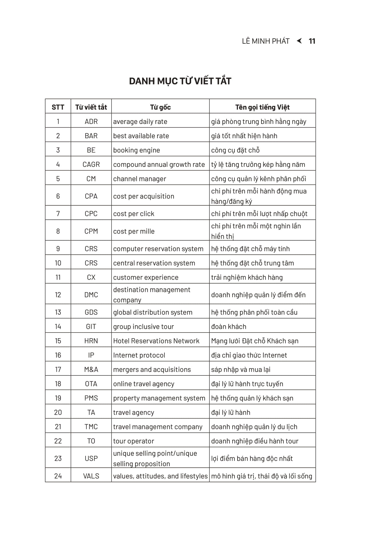 Bi Quyet Kinh Doanh Khach San Dot Pha Qua OTA - OTA Thuc Chien - Ảnh 9