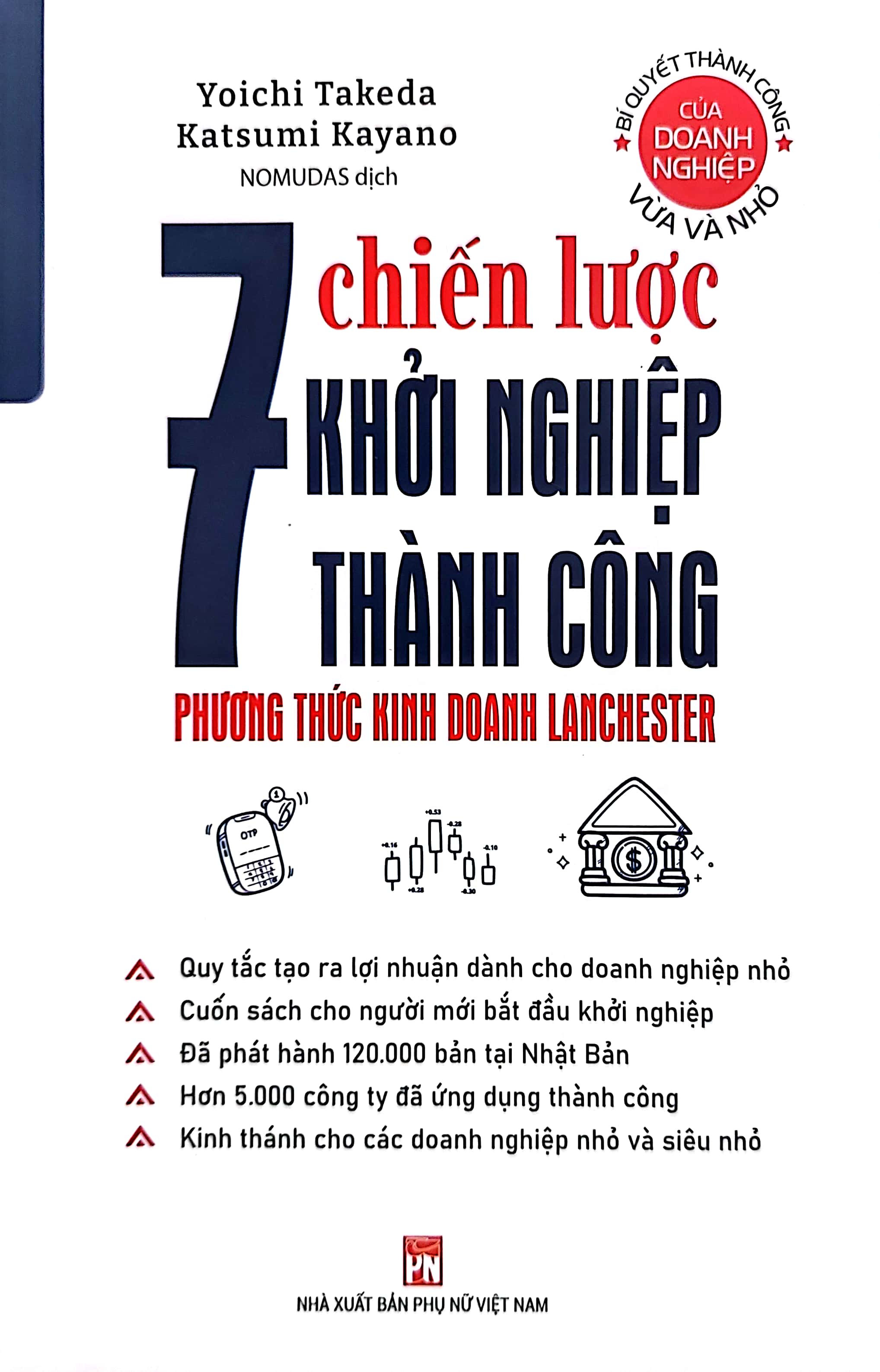 bí quyết thành công của doanh nghiệp vừa và nhỏ - 7 chiến lược để khởi nghiệp thành công - phương thức kinh doanh lanchester - Ảnh 2