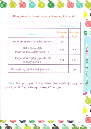 bí quyết thành công kĩ thuật trồng nho hiệu quả - Ảnh 14