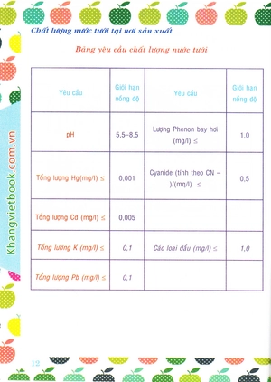 bí quyết thành công kĩ thuật trồng nho hiệu quả - Ảnh 15