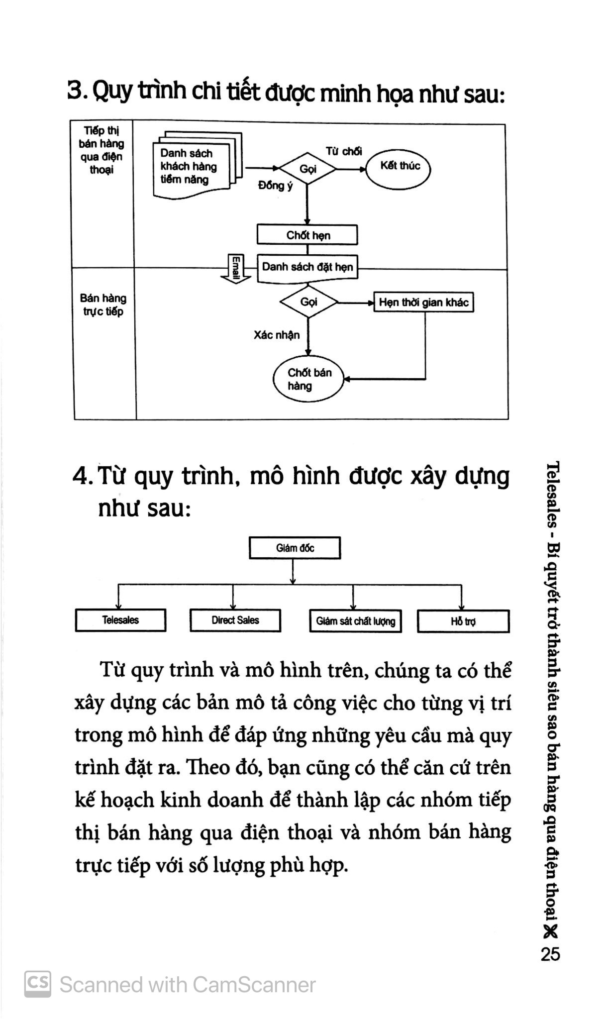 bí quyết trở thành siêu sao bán hàng qua điện thoại - Ảnh 8