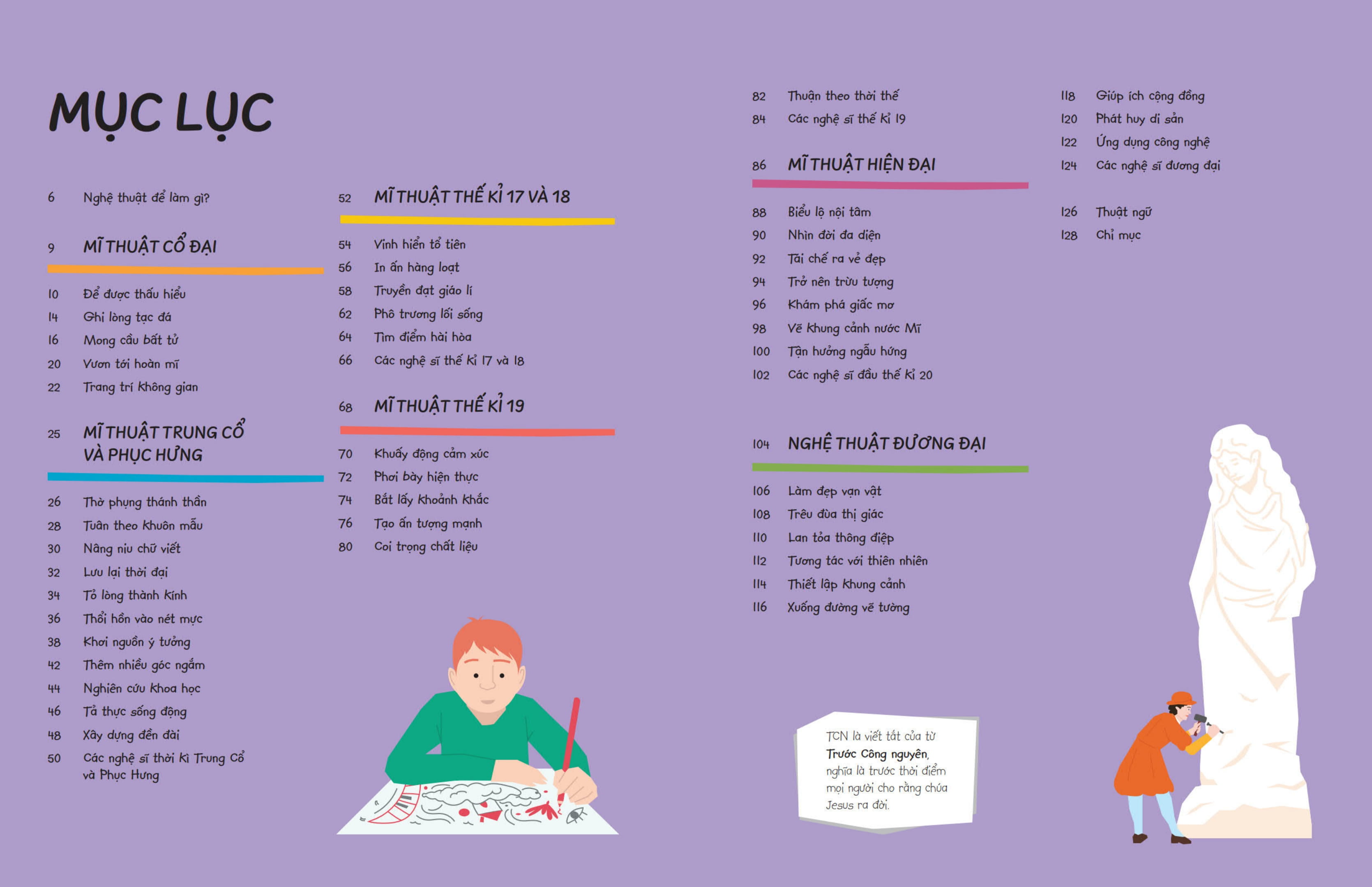 Biết Để Làm Gì? - Nghệ Thuật Để Làm Gì? - Ảnh 3