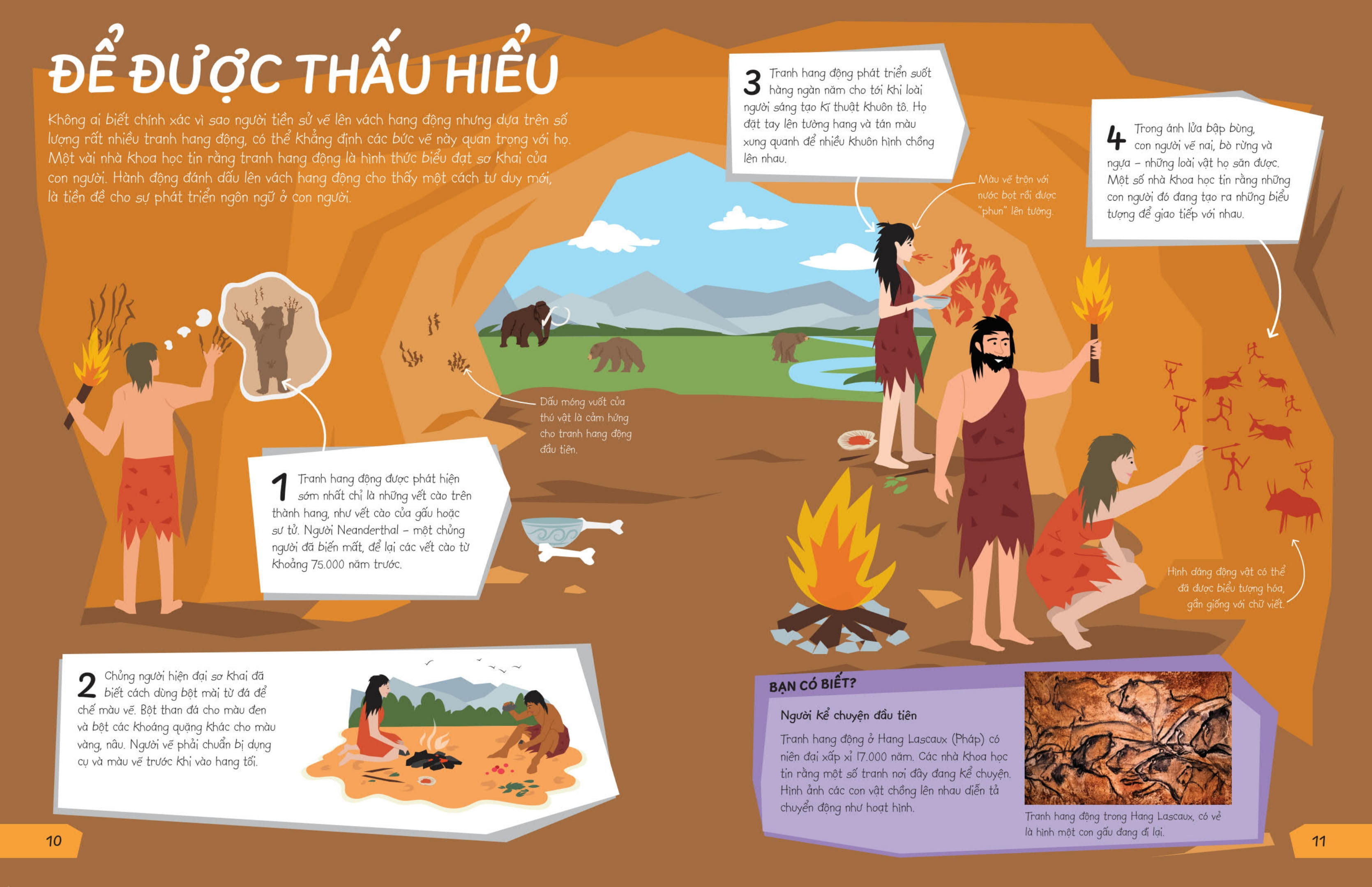 Biết Để Làm Gì? - Nghệ Thuật Để Làm Gì? - Ảnh 6