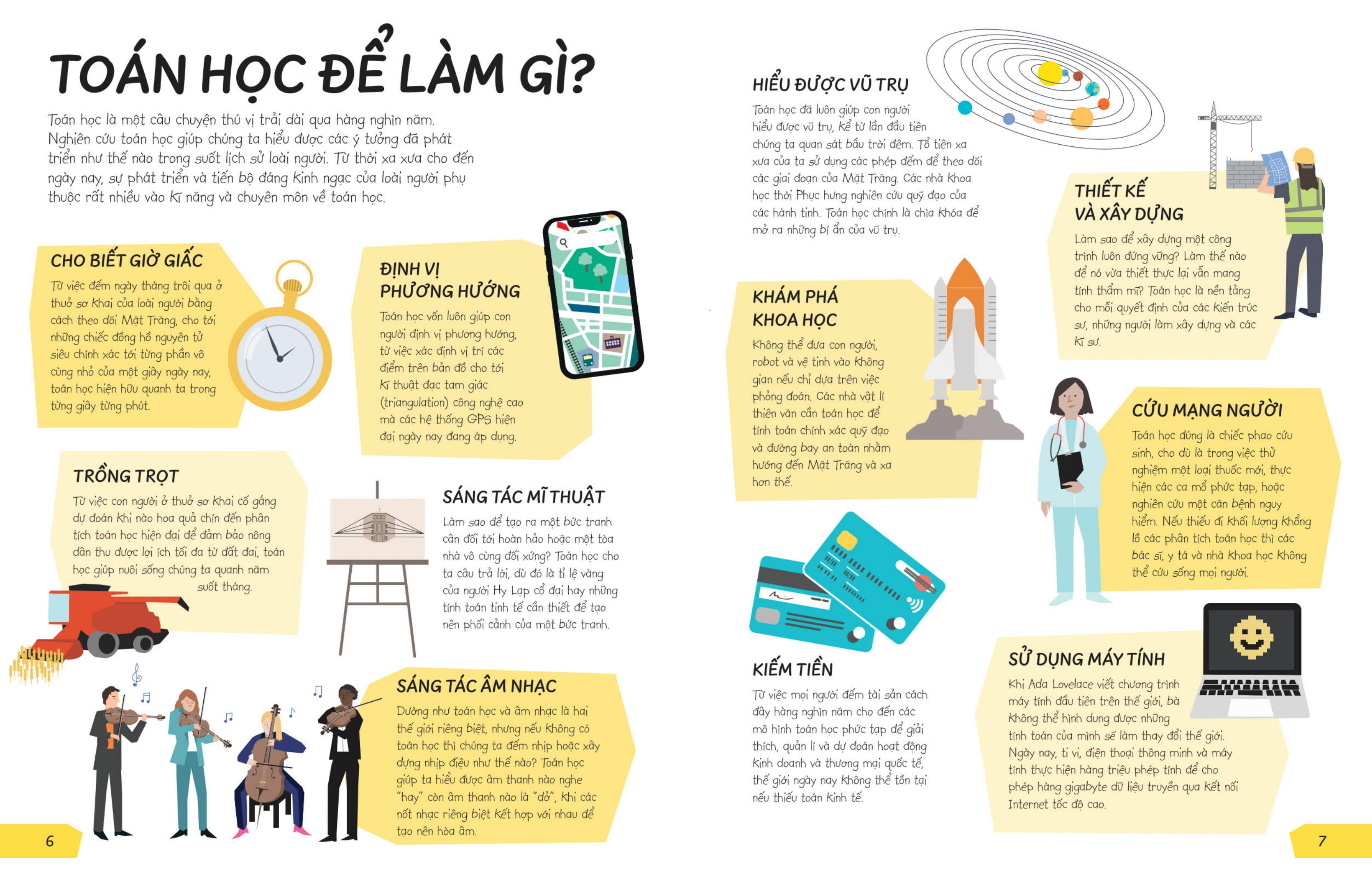Biết Để Làm Gì? - Toán Học Để Làm Gì? - Ảnh 4