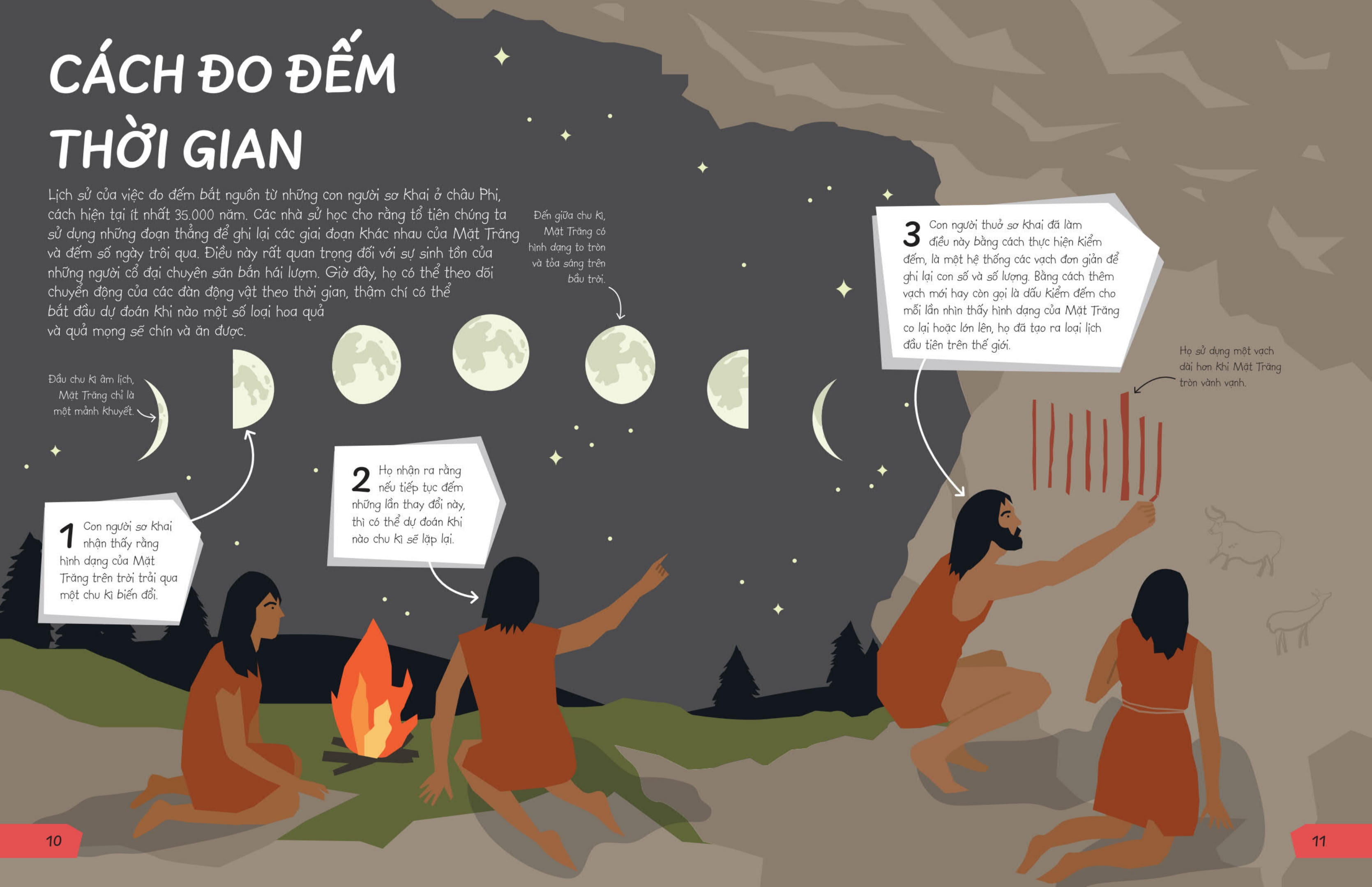 Biết Để Làm Gì? - Toán Học Để Làm Gì? - Ảnh 6