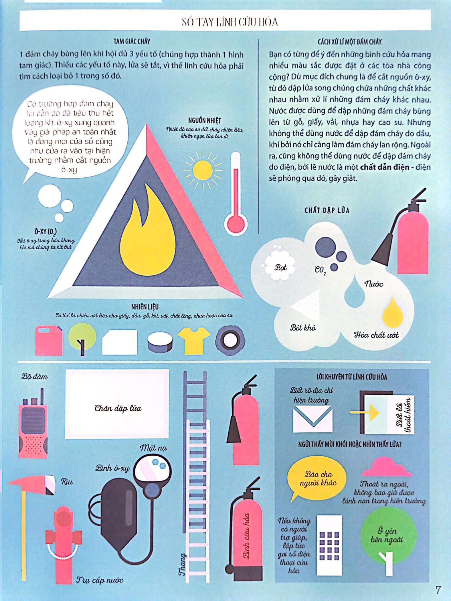 biệt đội khoa học nấp ở đâu? - ứng dụng khoa học giữa đời thường - Ảnh 5