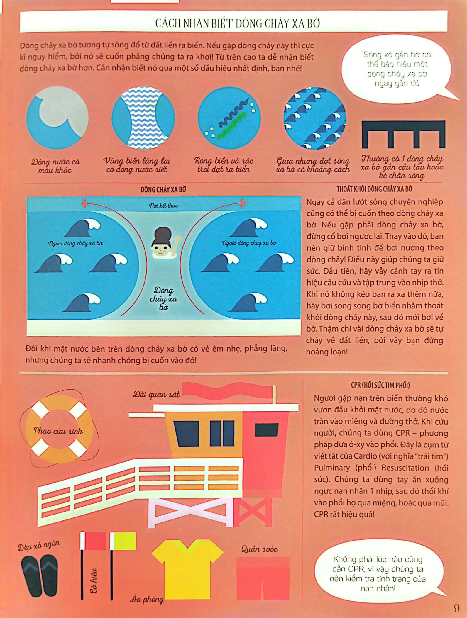 biệt đội khoa học nấp ở đâu? - ứng dụng khoa học giữa đời thường - Ảnh 7