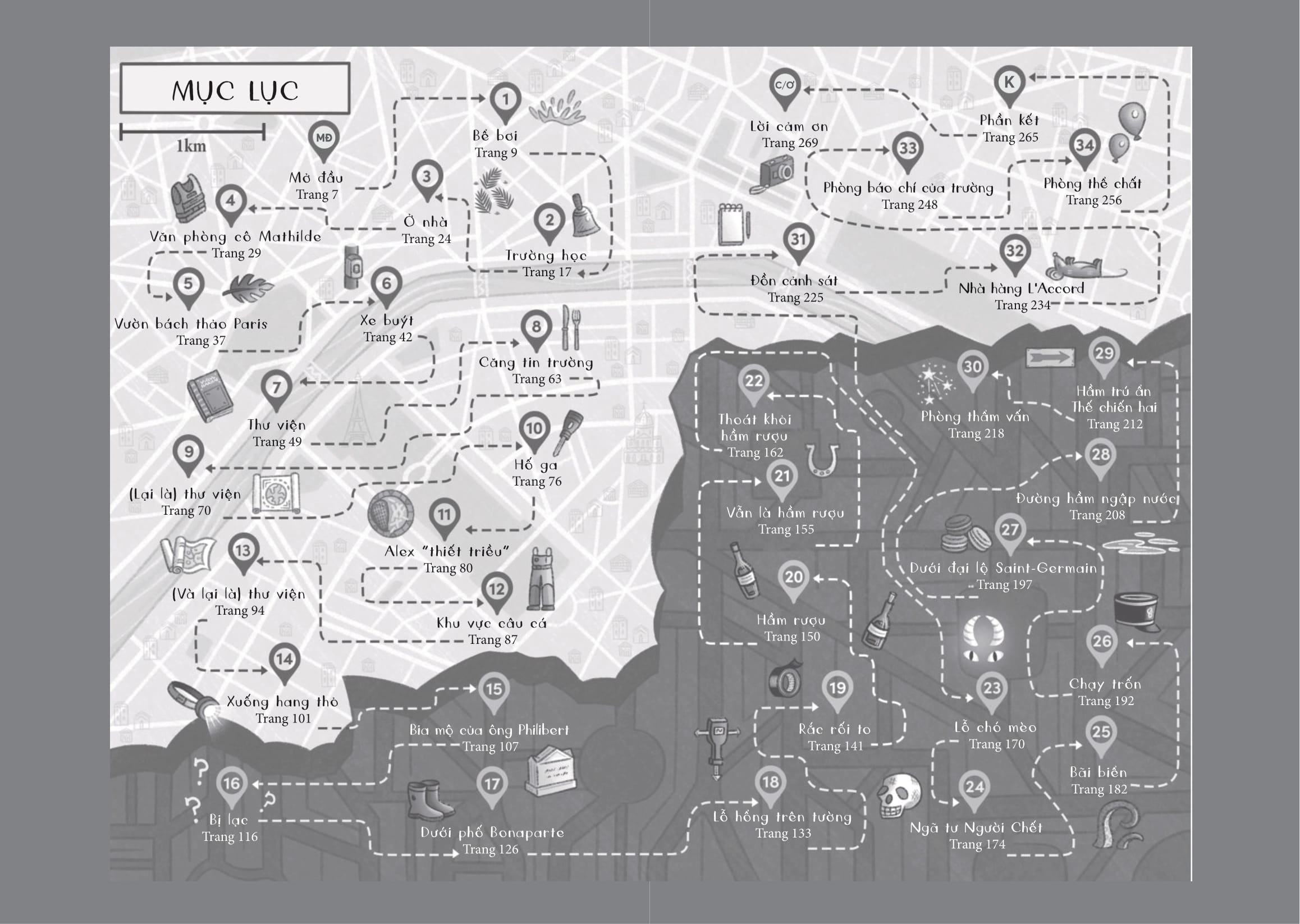 biệt đội phiêu lưu dưới lòng đất - Ảnh 3