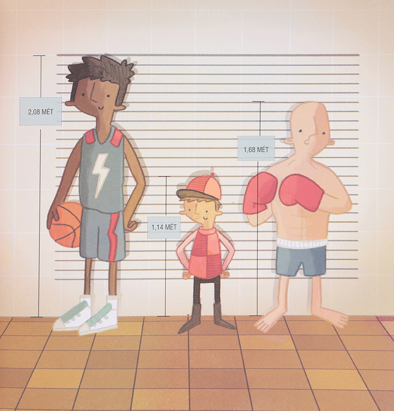 biết tuốt về đo lường - Ảnh 8