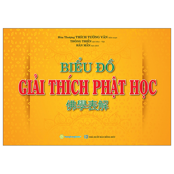 Biểu Đồ Giải Thích Phật Học
