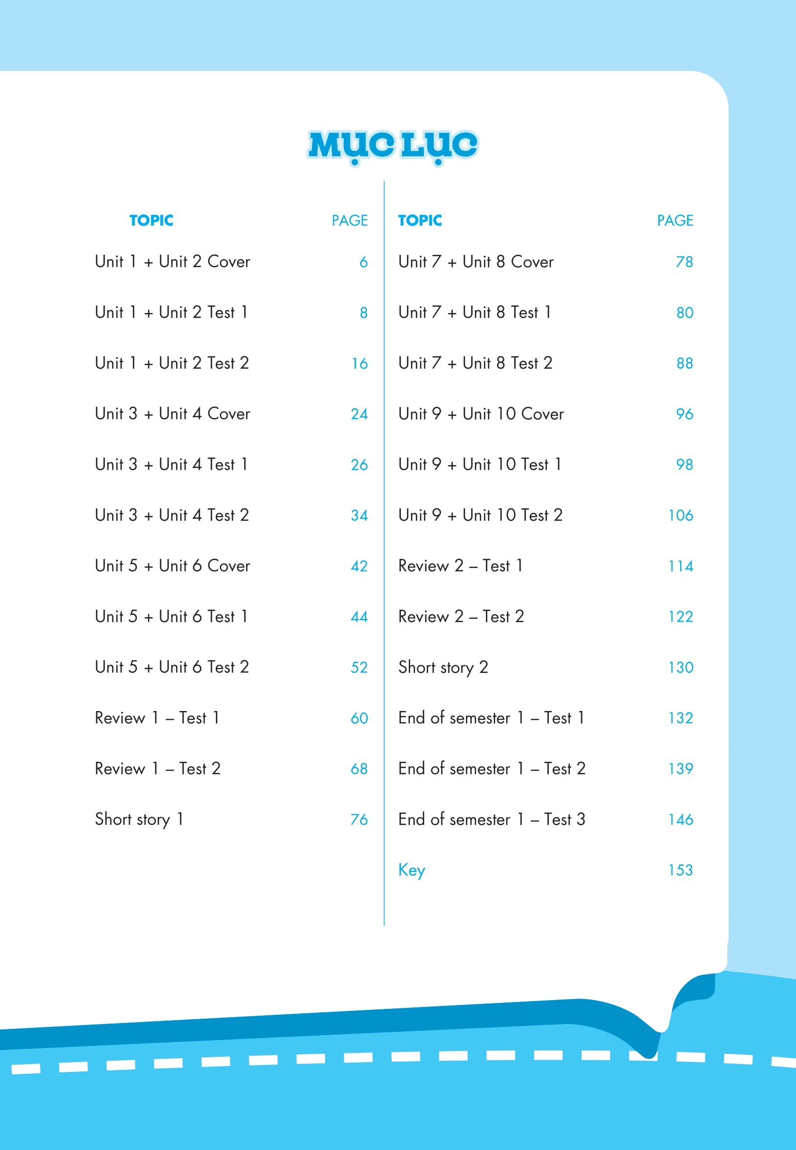 big 4 - bộ đề tự kiểm tra 4 kỹ năng nghe-nói-đọc-viết tiếng anh lớp 4 - tập 1 (cơ bản và nâng cao) - Ảnh 5