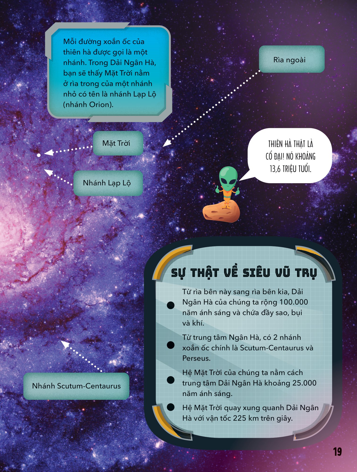 big bang - bách khoa và khám phá - không gian vũ trụ - Ảnh 10