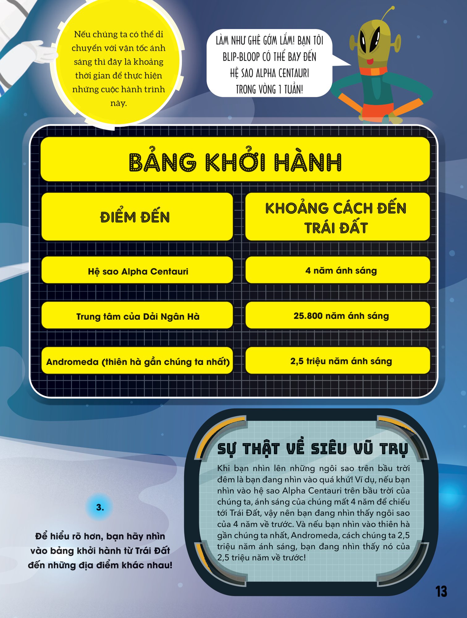 big bang - bách khoa và khám phá - không gian vũ trụ - Ảnh 4