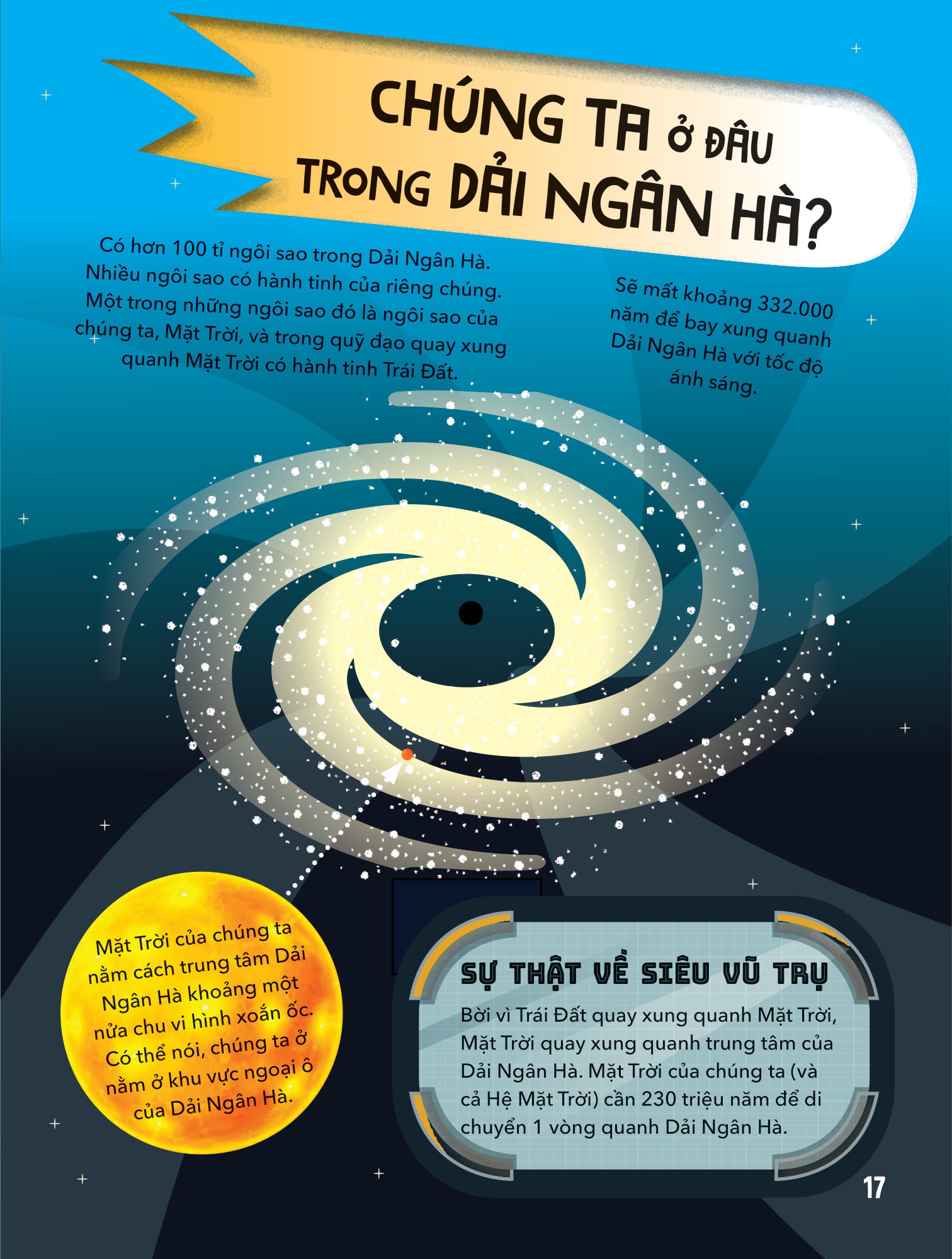 big bang - bách khoa và khám phá - không gian vũ trụ - Ảnh 8