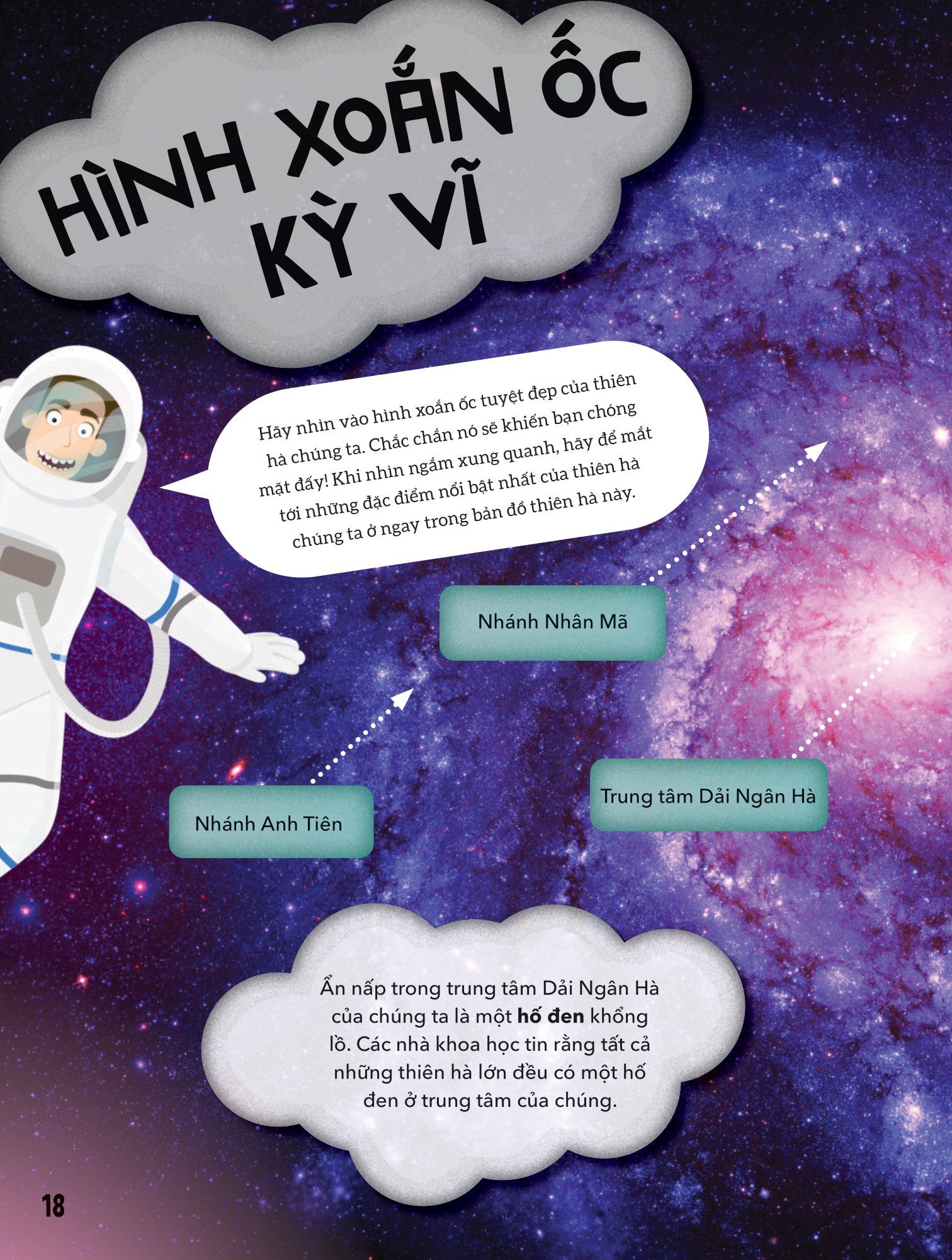 big bang - bách khoa và khám phá - không gian vũ trụ - Ảnh 9