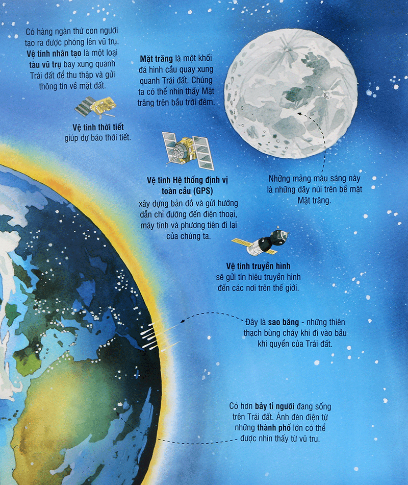 big book - cuốn sách khổng lồ về các ngôi sao và các hành tinh (tái bản) - Ảnh 6