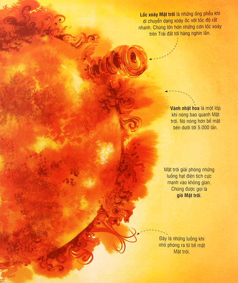 big book - cuốn sách khổng lồ về các ngôi sao và các hành tinh (tái bản) - Ảnh 8