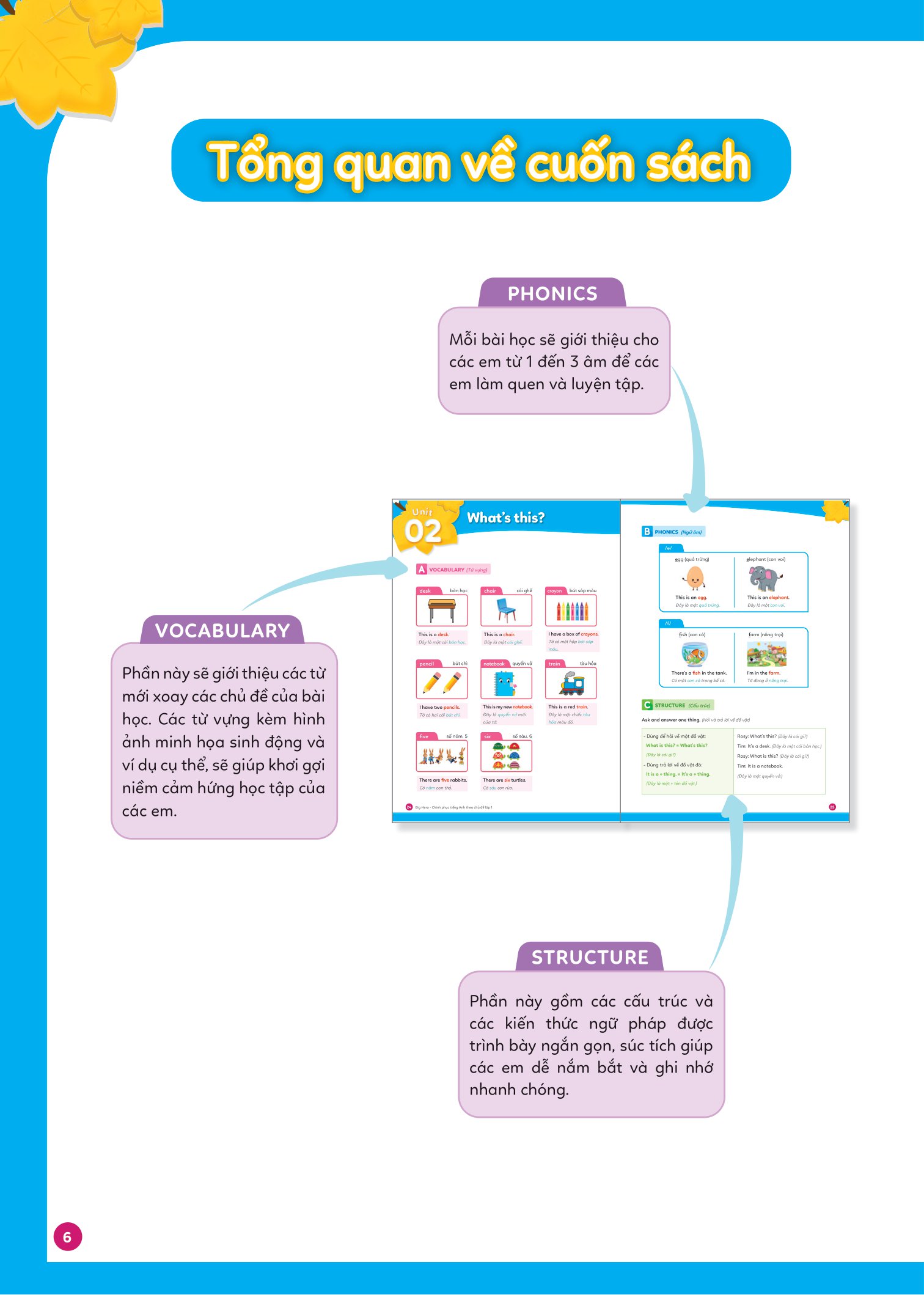 big hero - chinh phục tiếng anh theo chủ đề lớp 1 - Ảnh 6